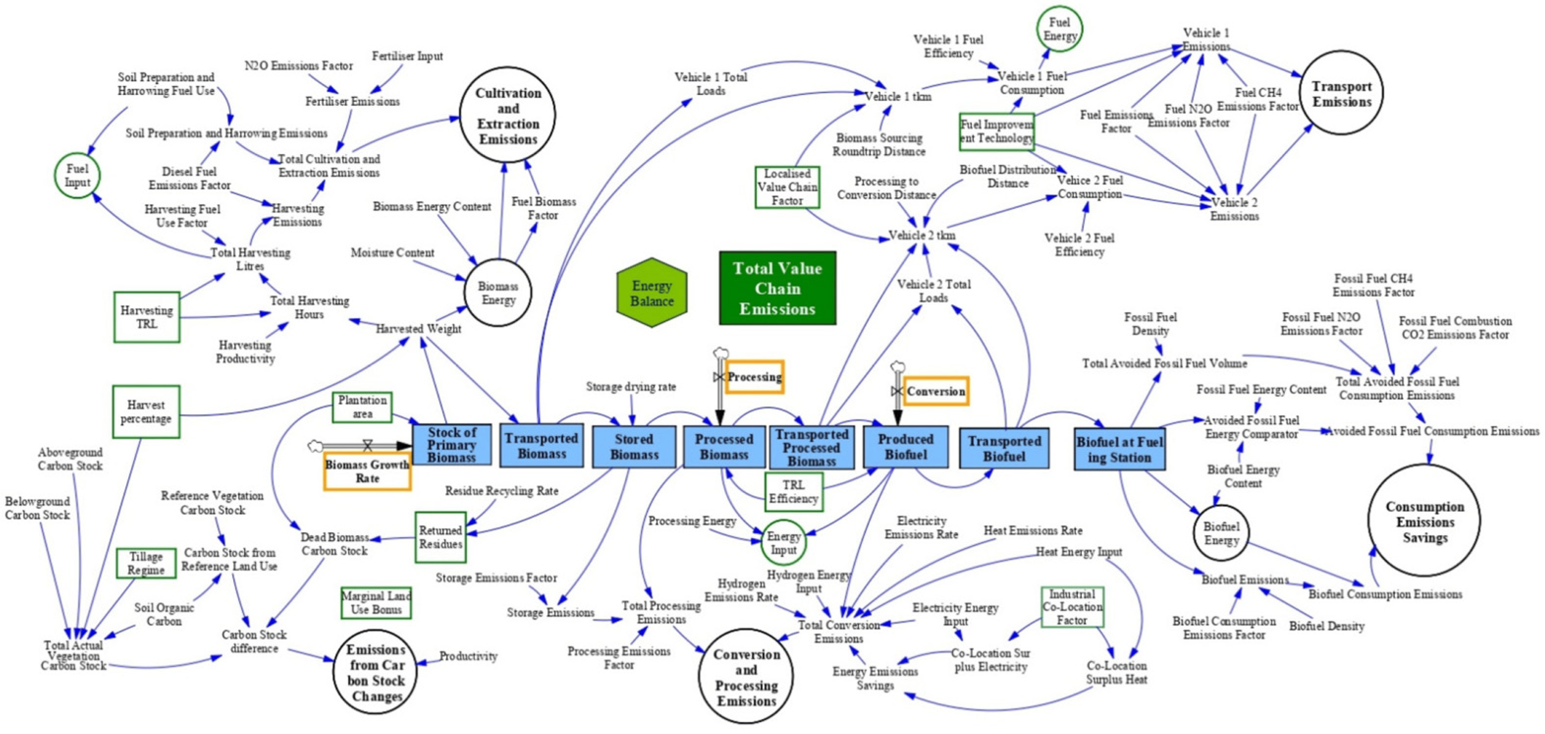 Energies 18 01194 g005