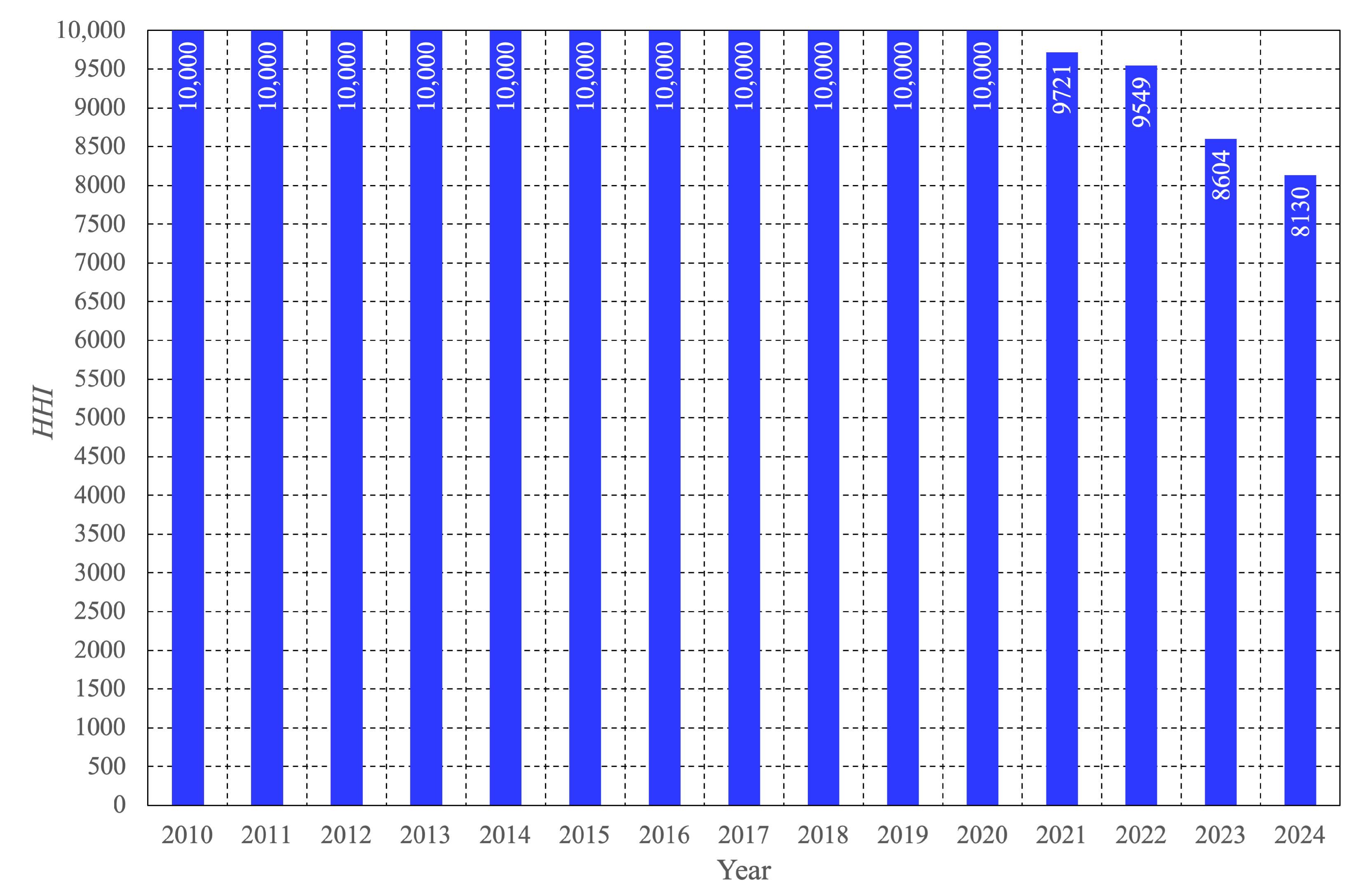 Energies 18 01199 g008