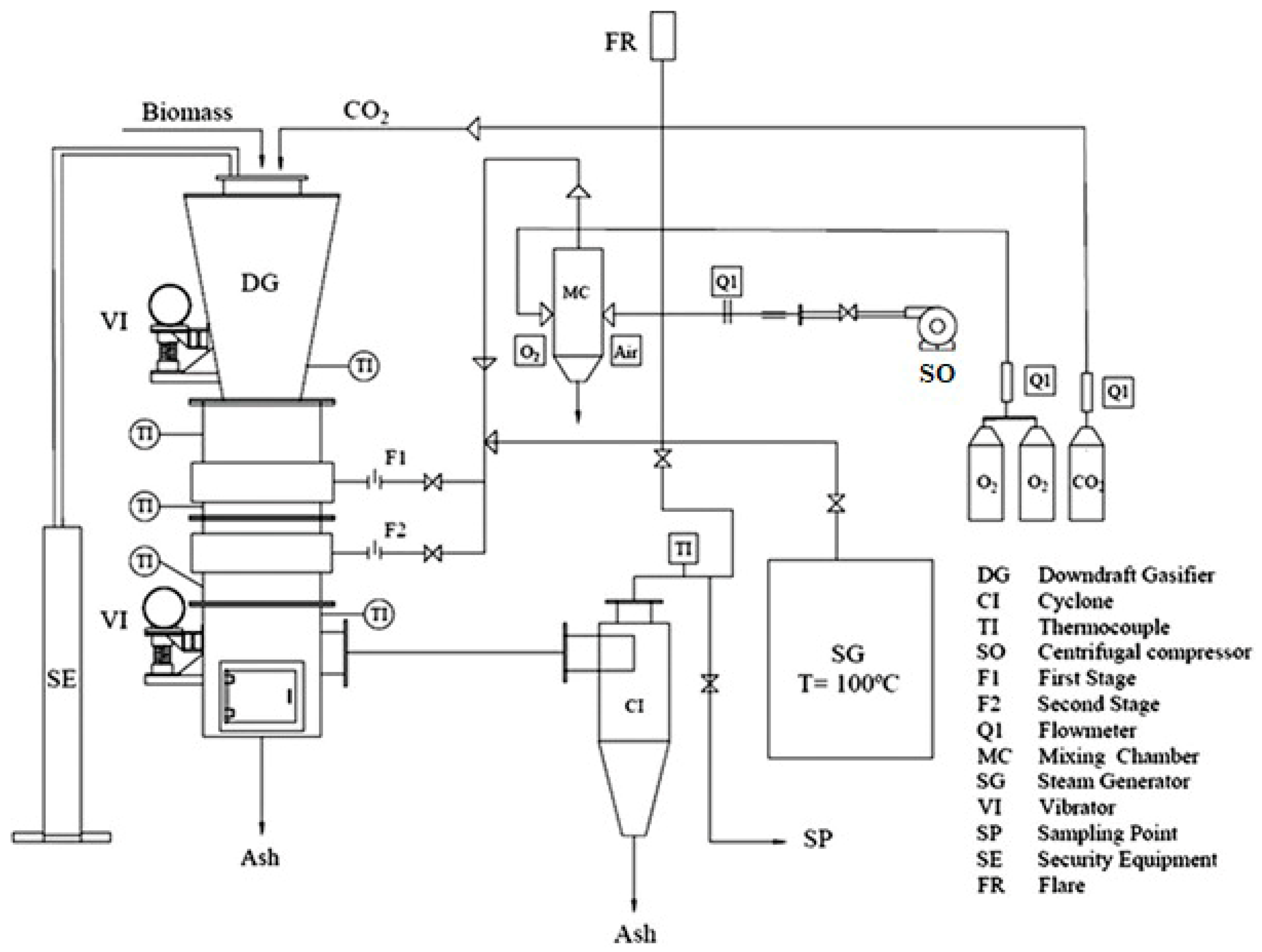 Energies 18 01200 g001