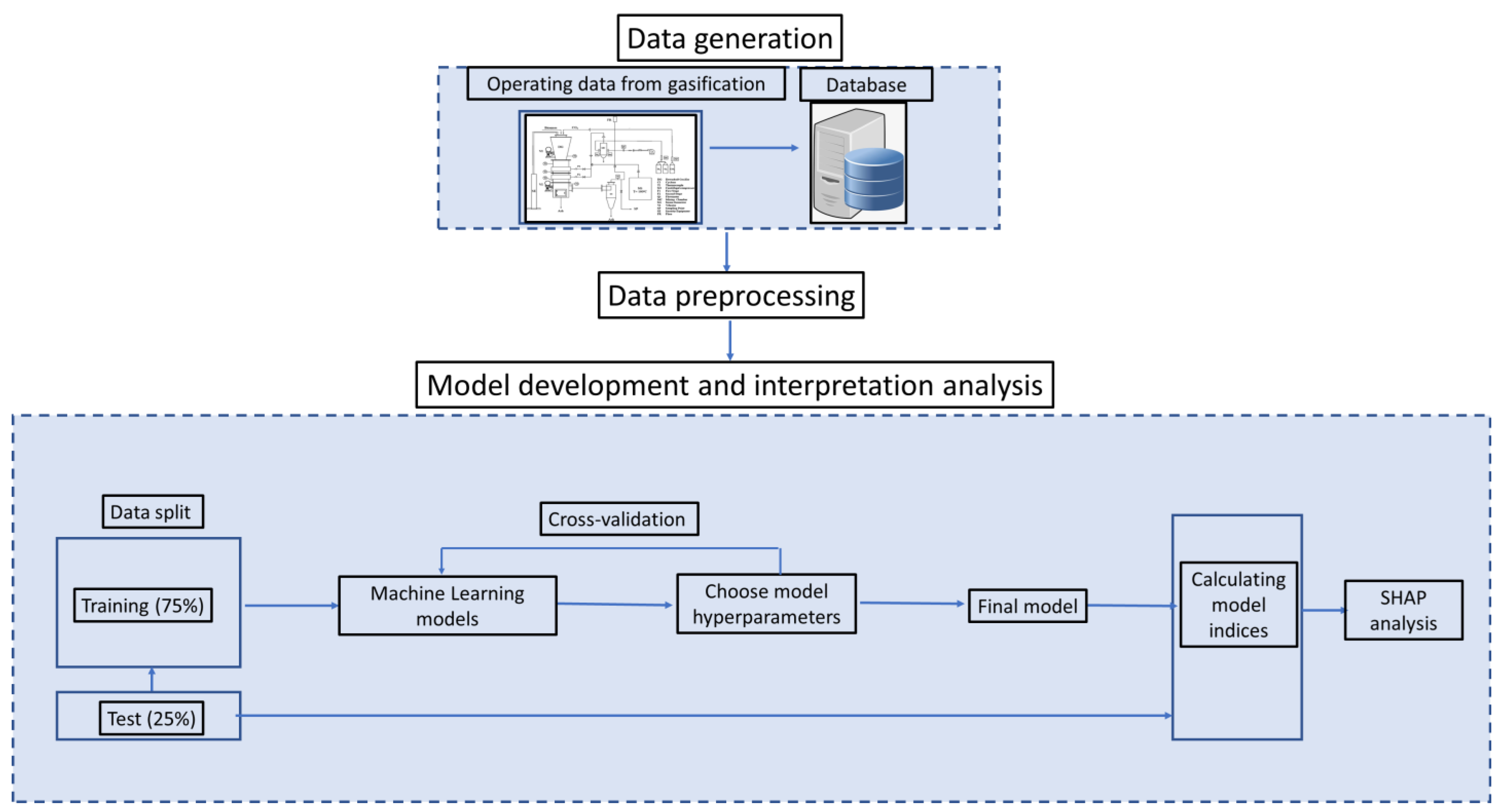 Energies 18 01200 g003
