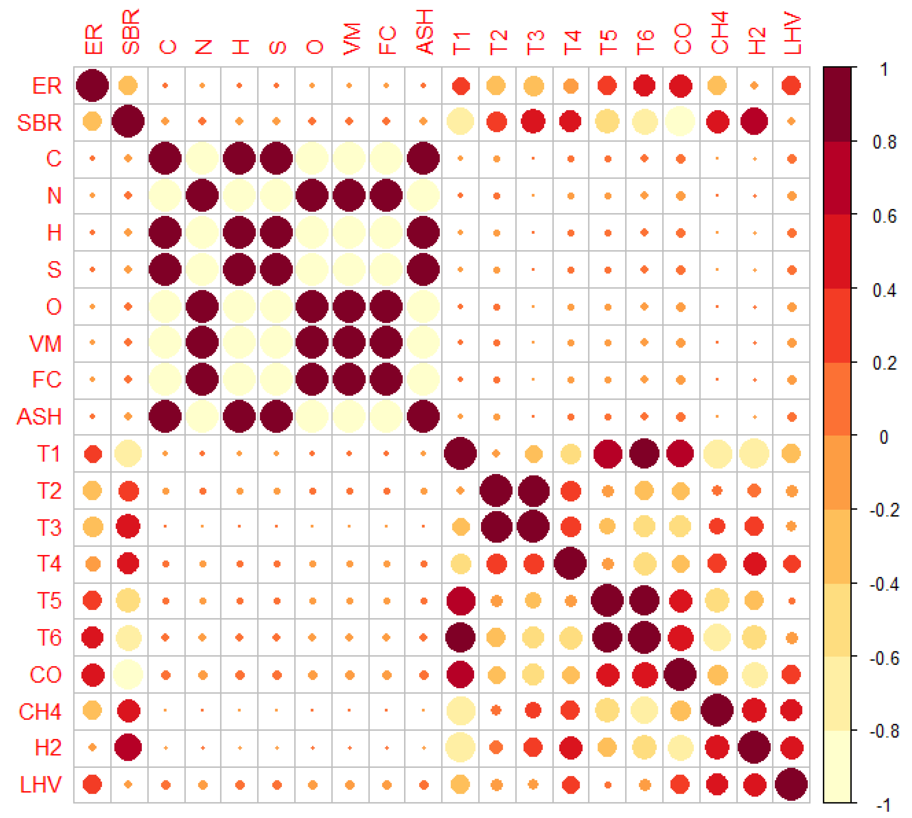 Energies 18 01200 g004
