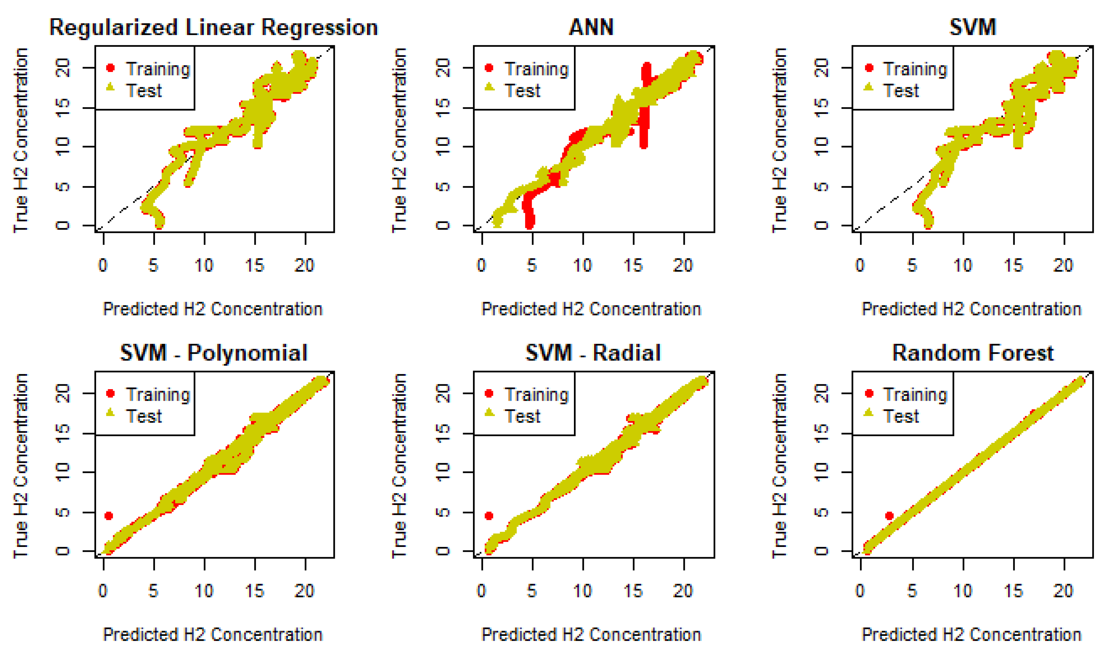 Energies 18 01200 g005