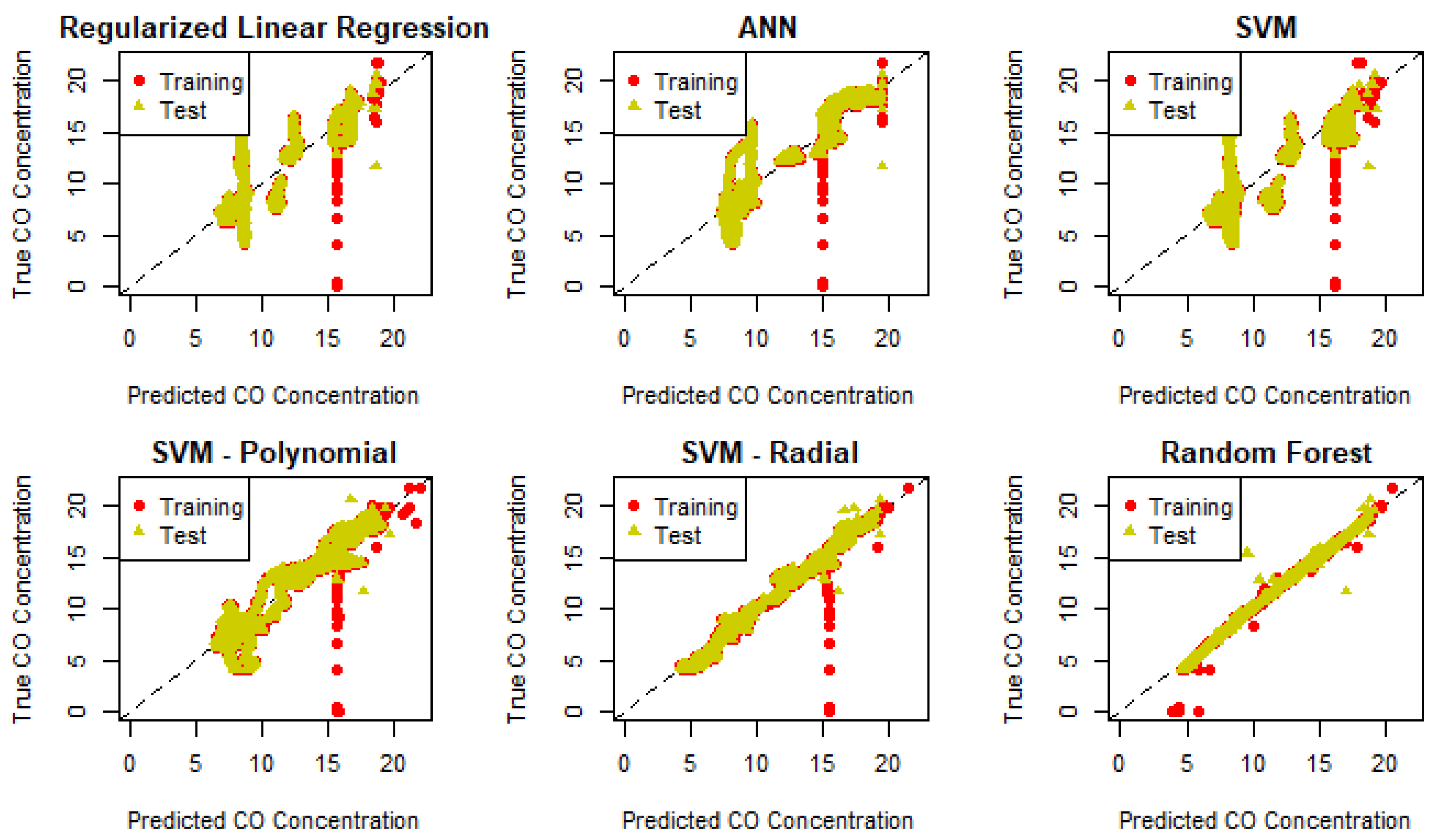 Energies 18 01200 g006