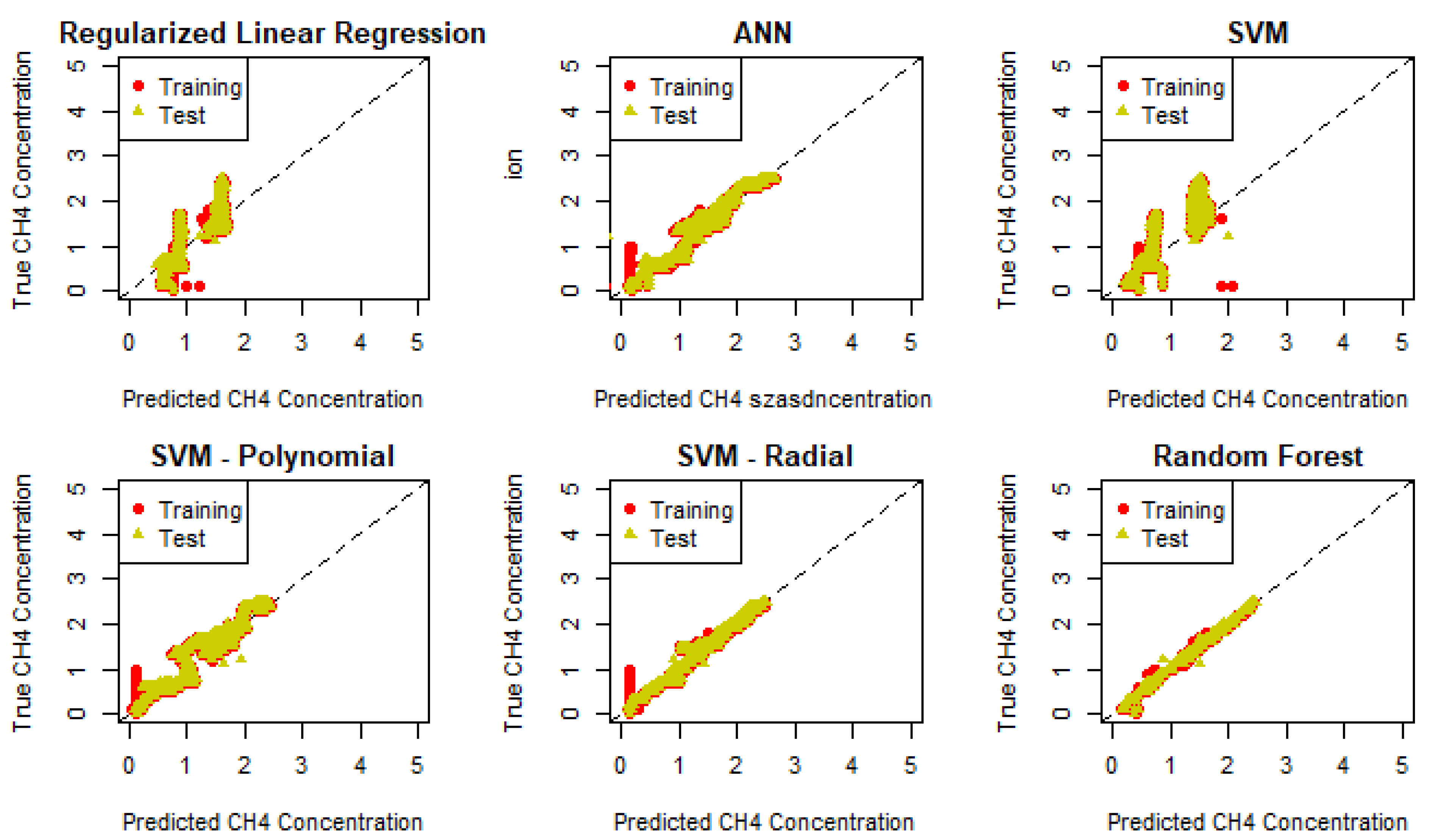 Energies 18 01200 g007