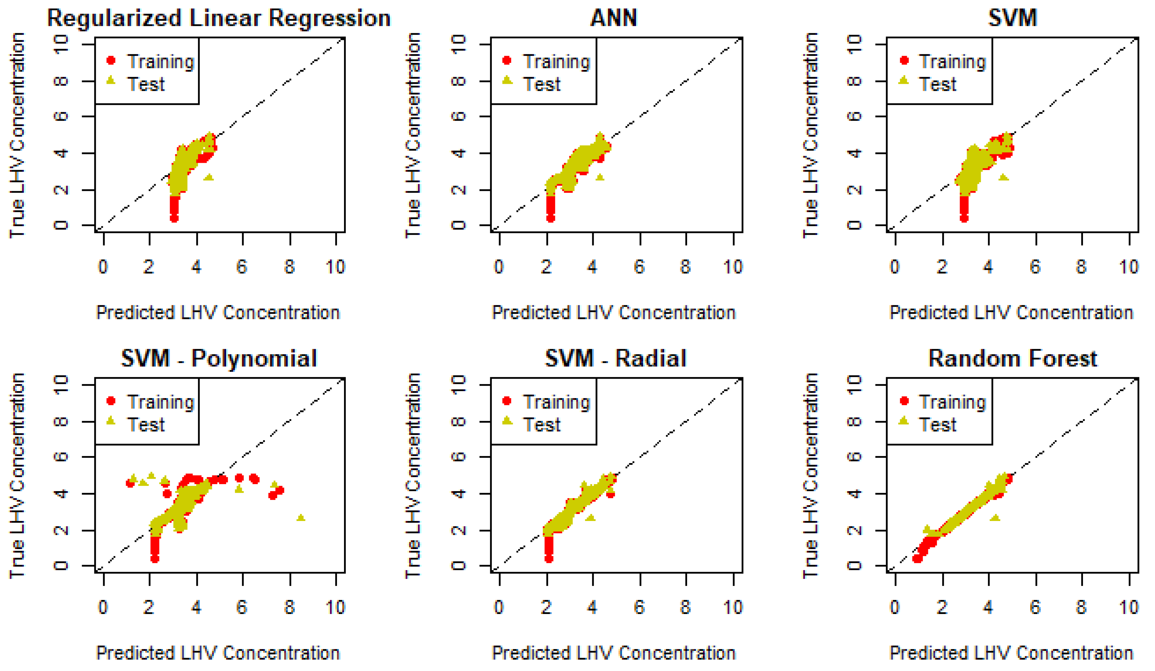Energies 18 01200 g008