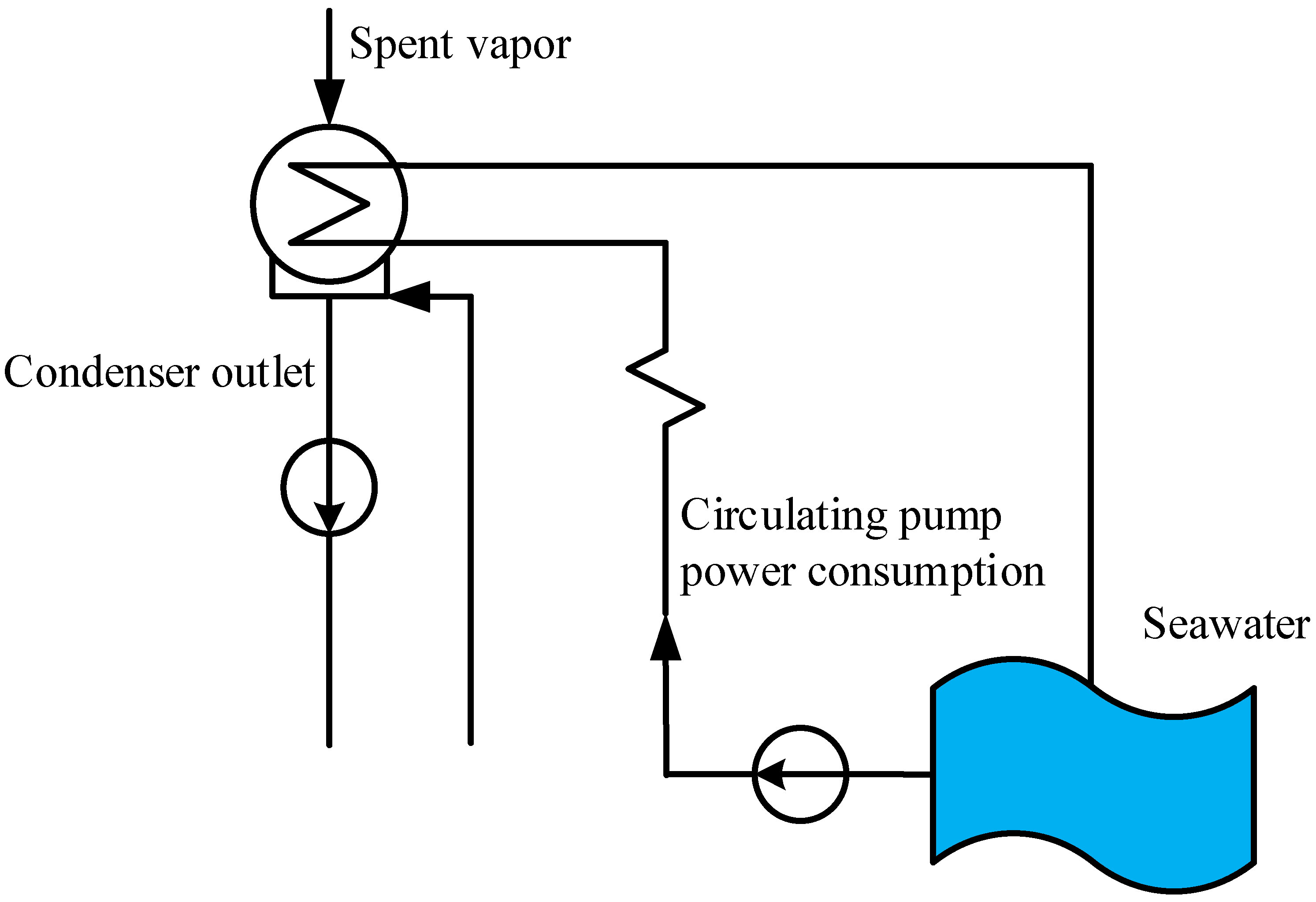 Energies 18 01207 g001