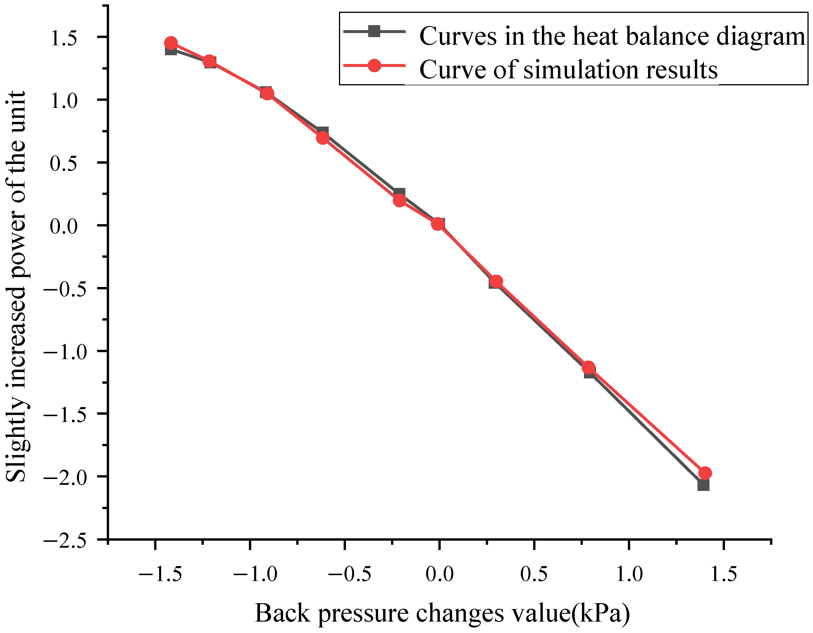 Energies 18 01207 g005