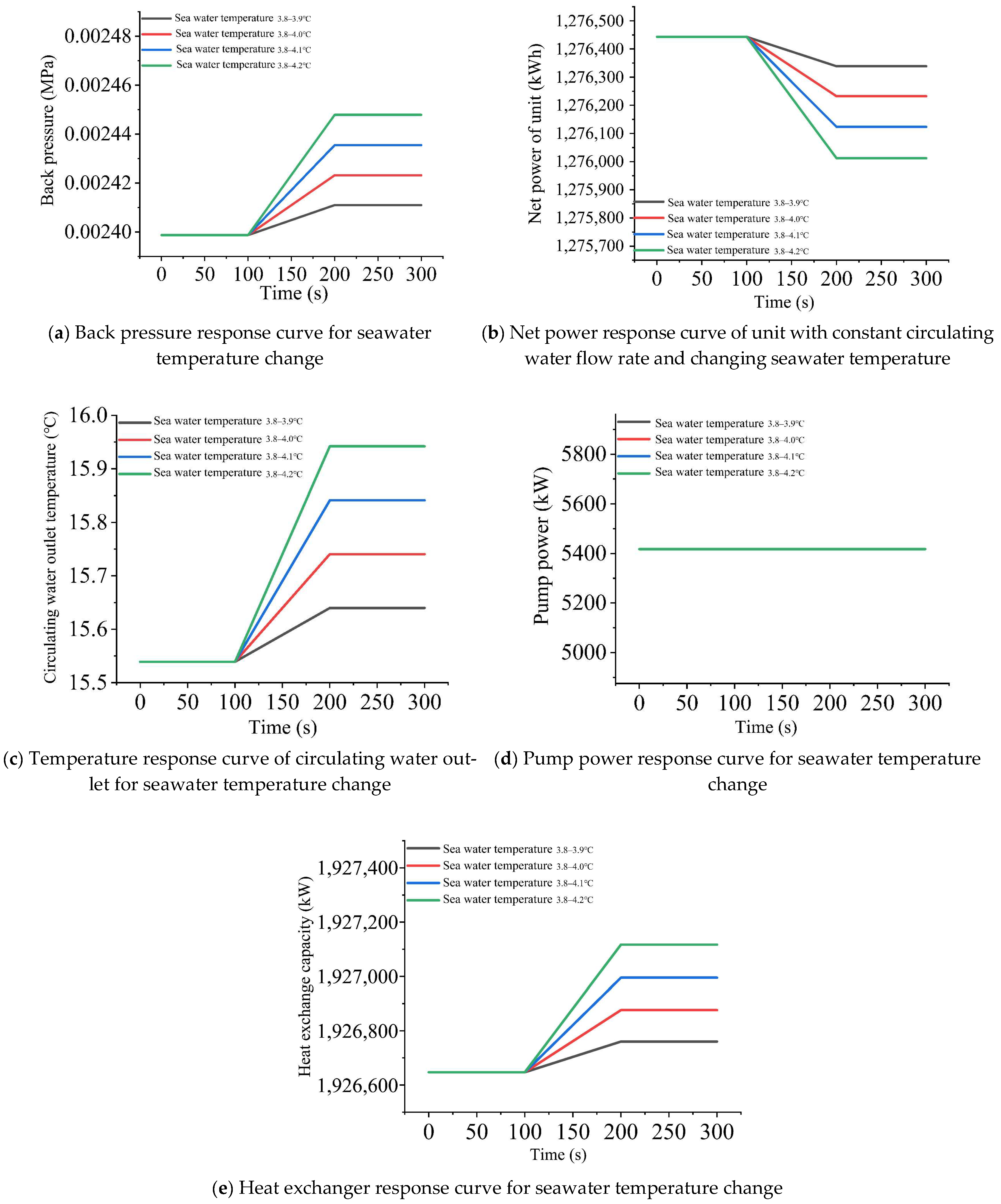 Energies 18 01207 g006