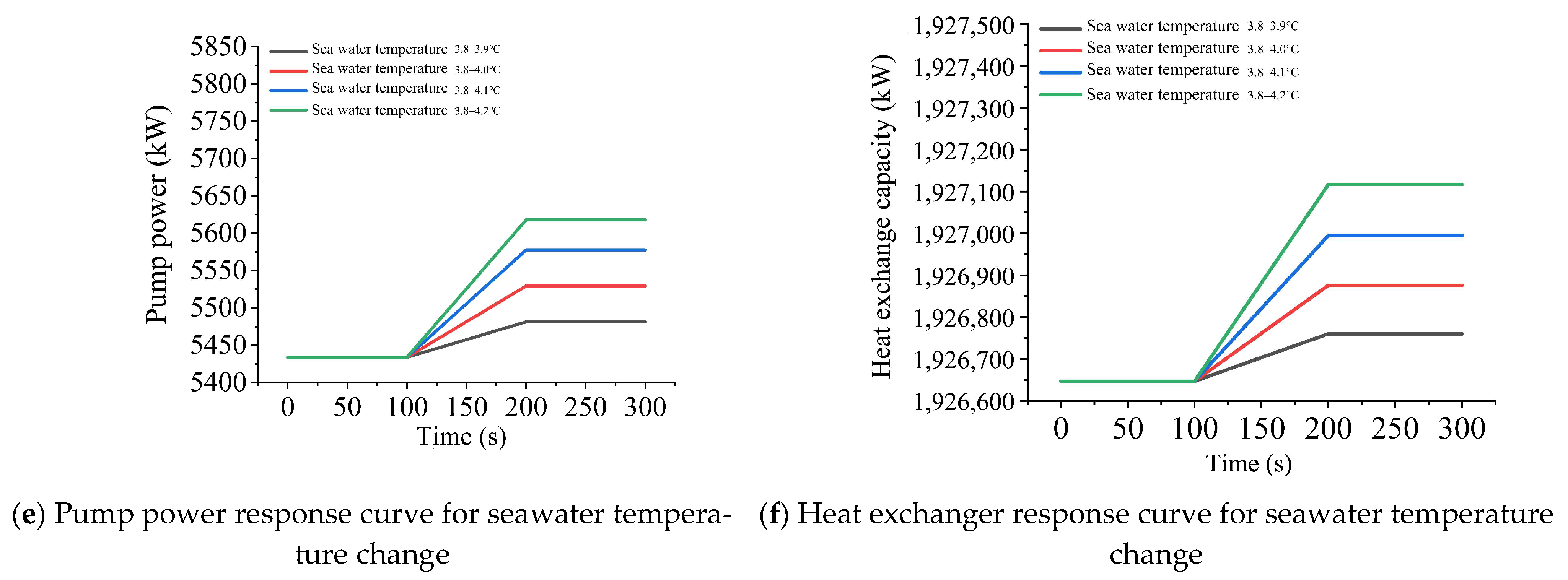 Energies 18 01207 g009b