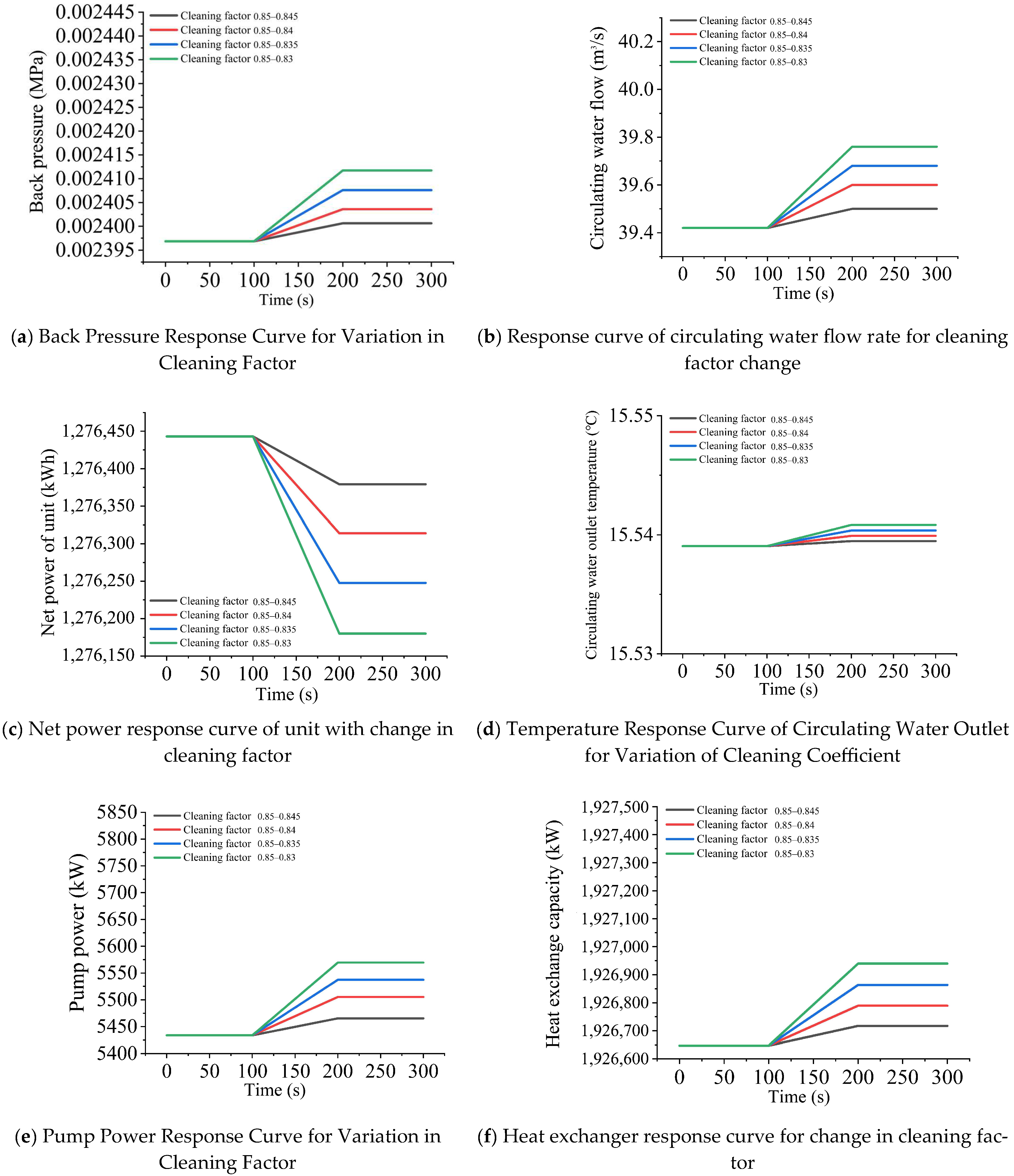 Energies 18 01207 g010