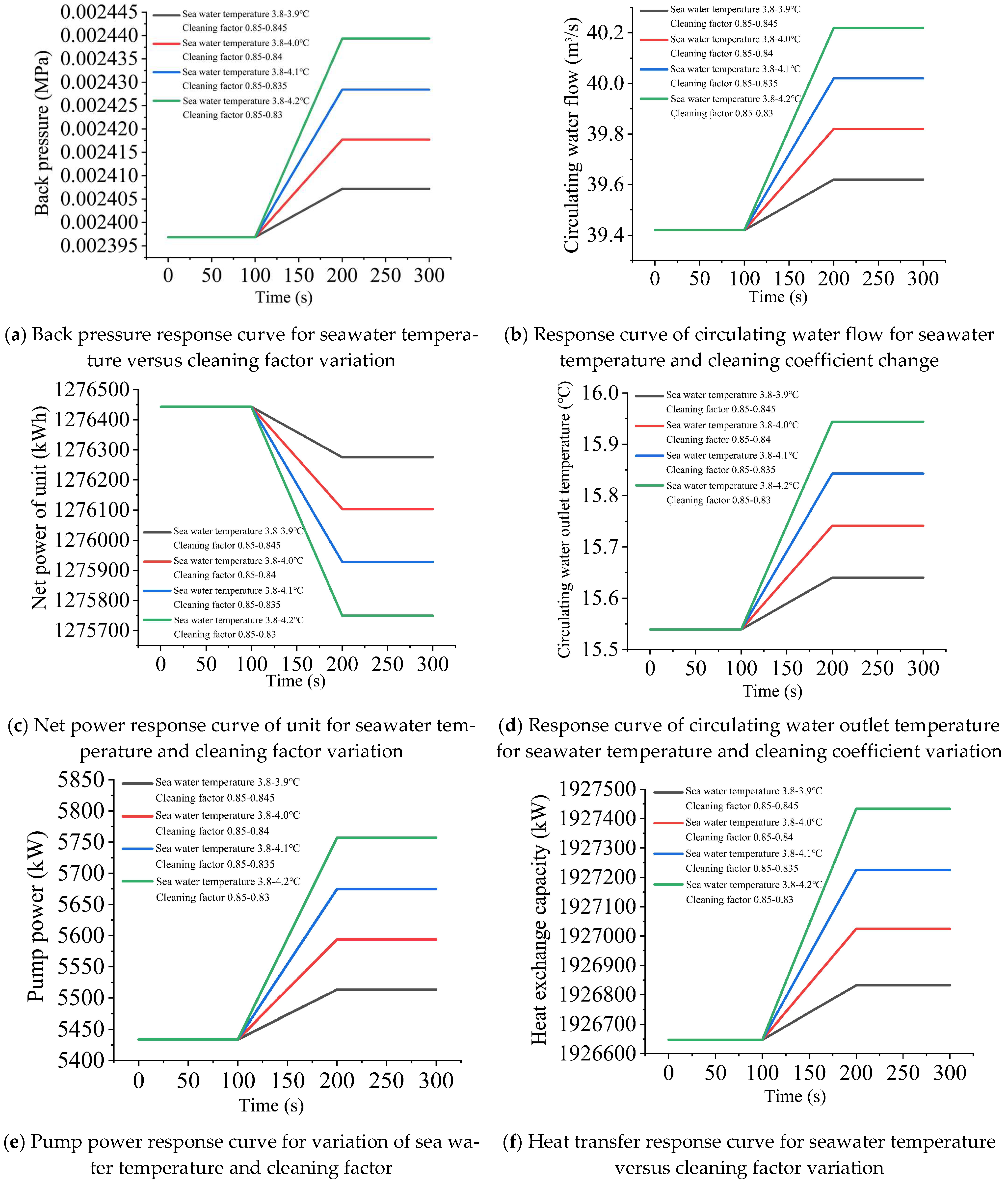 Energies 18 01207 g012