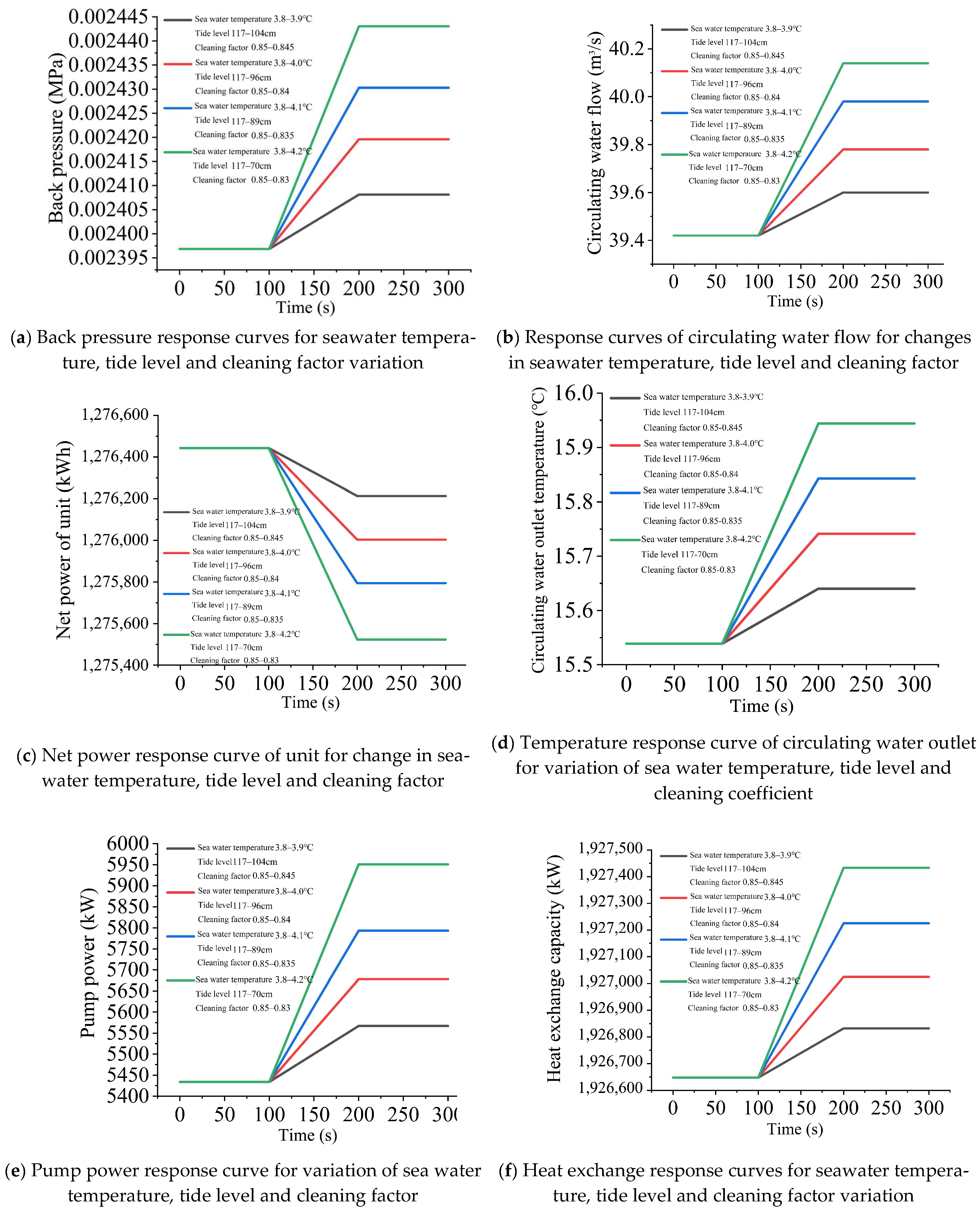 Energies 18 01207 g014
