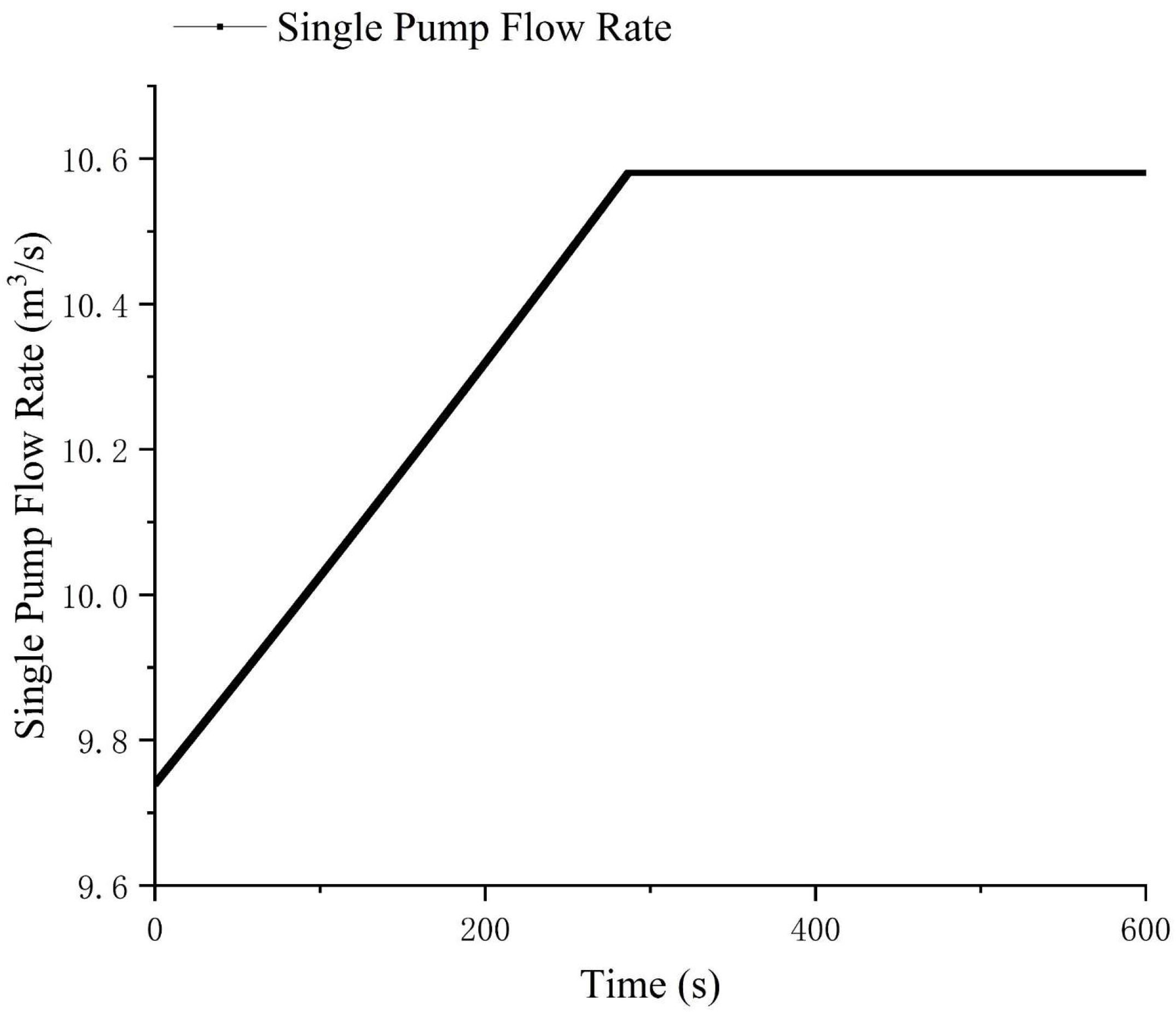 Energies 18 01207 g015