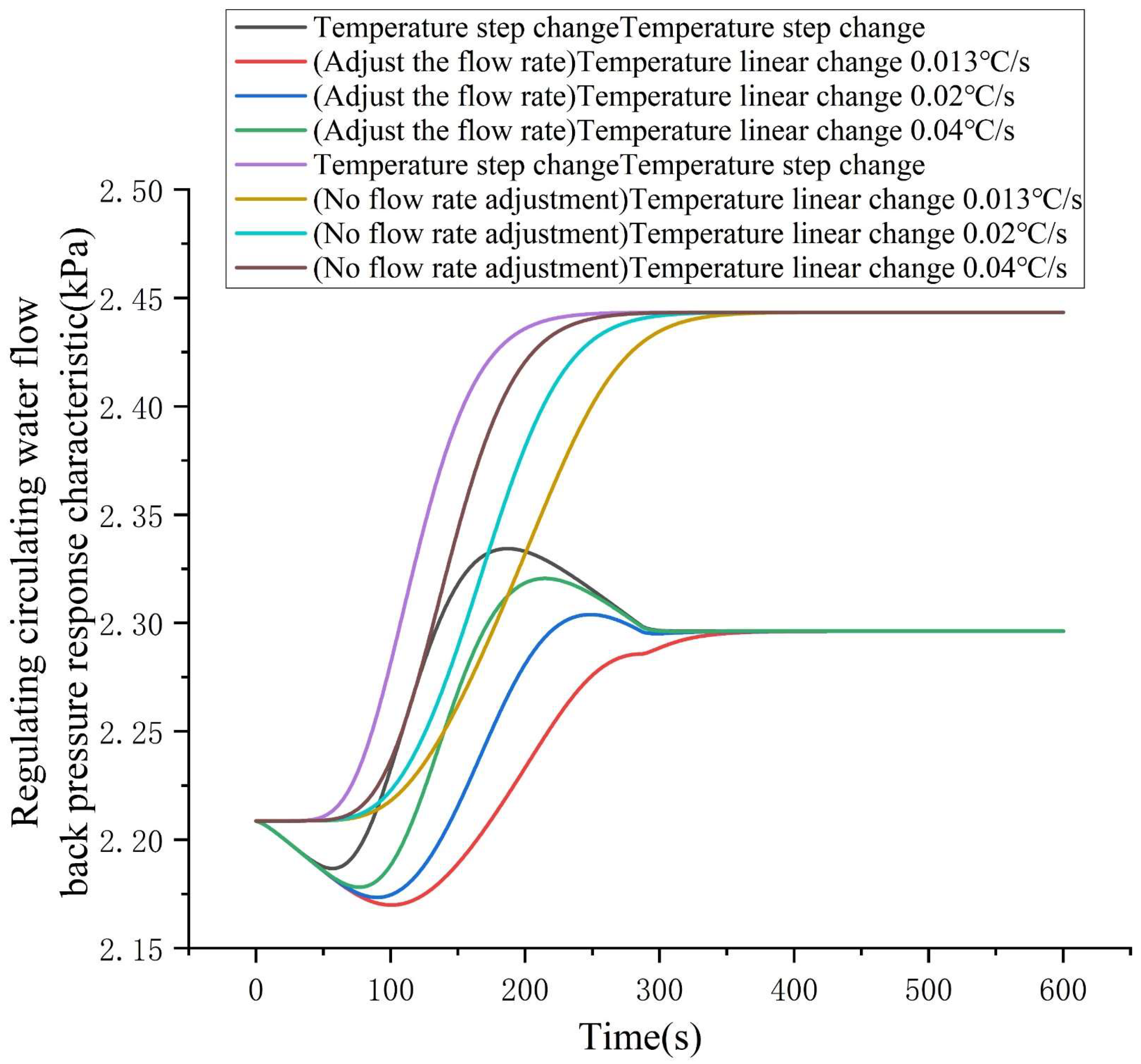 Energies 18 01207 g019