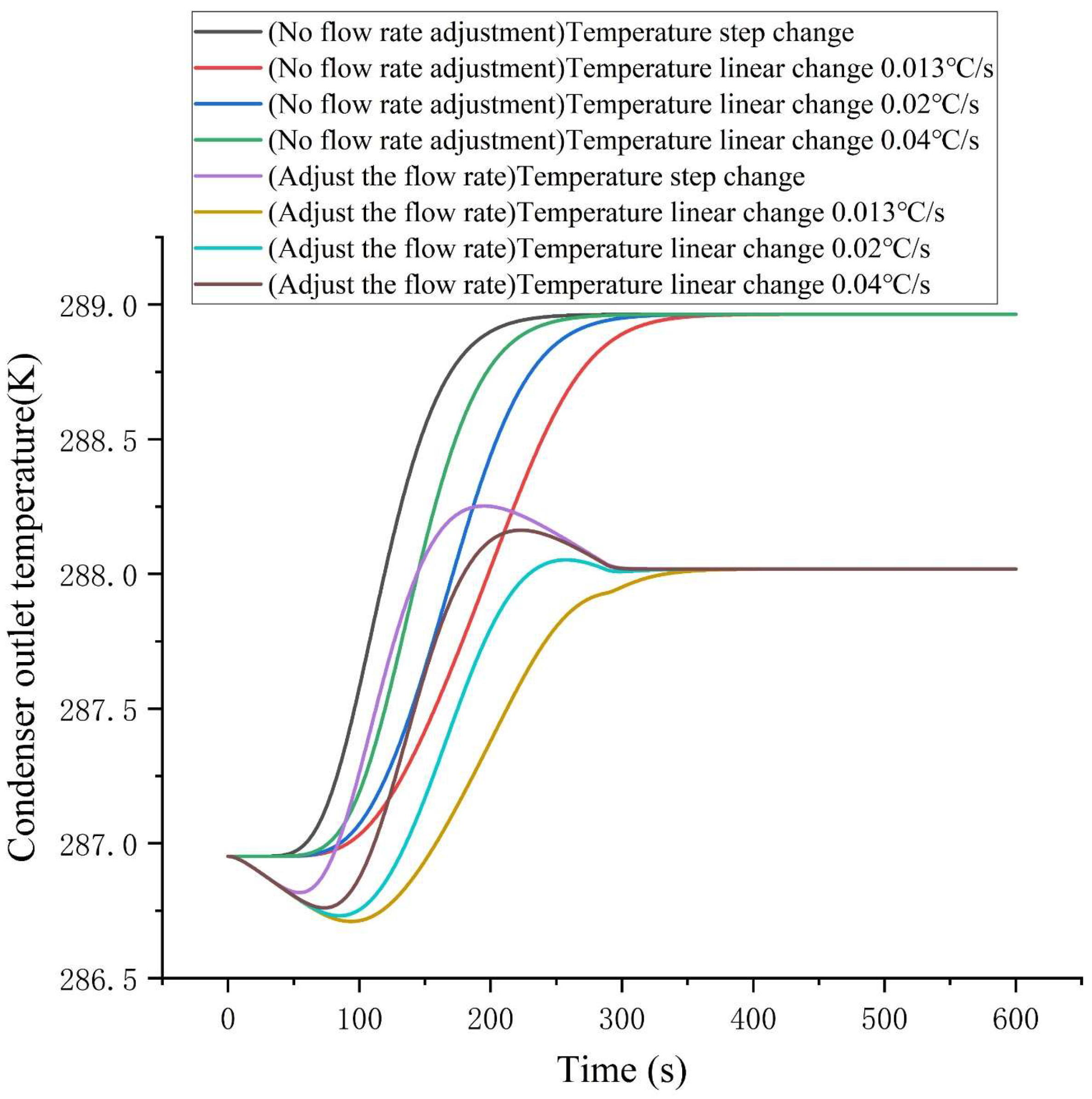 Energies 18 01207 g021