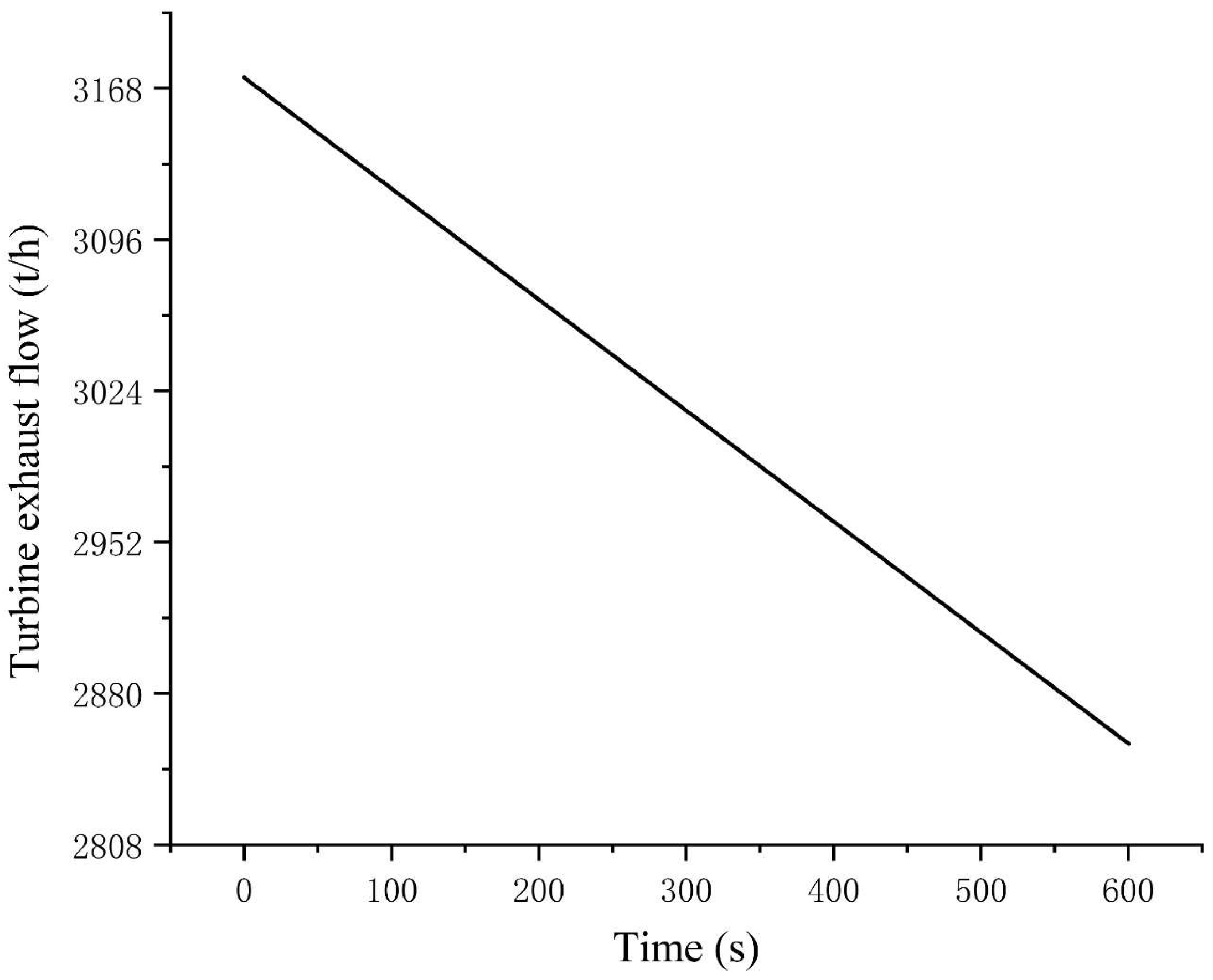 Energies 18 01207 g023