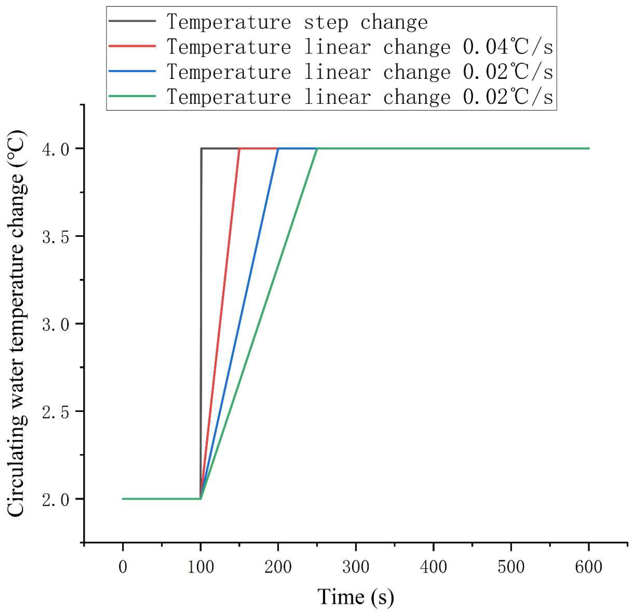 Energies 18 01207 g024