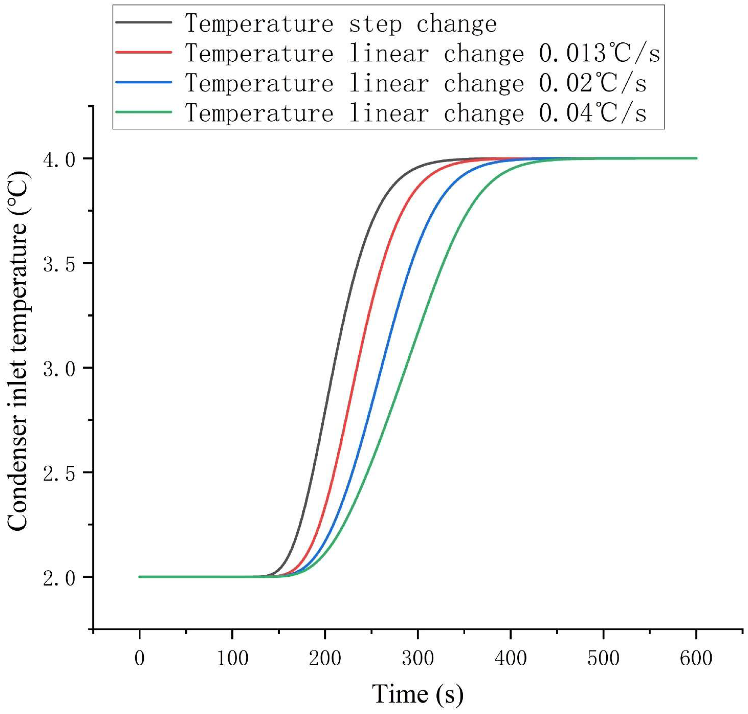 Energies 18 01207 g025