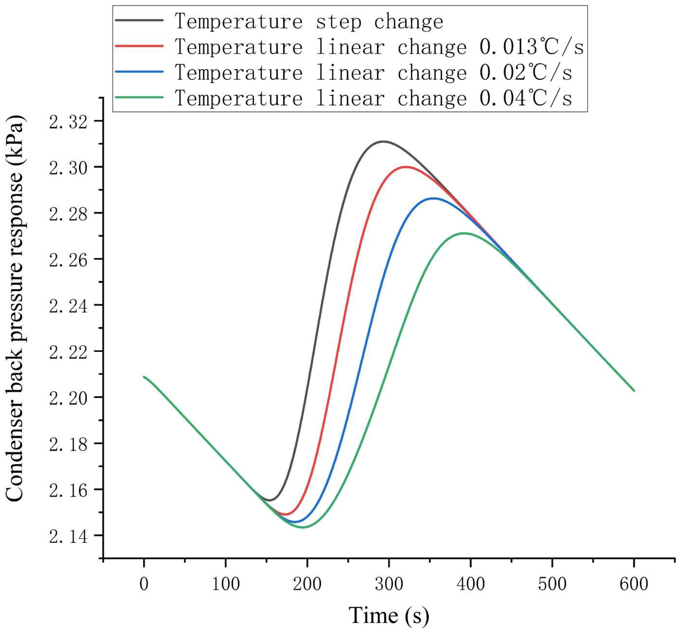 Energies 18 01207 g026