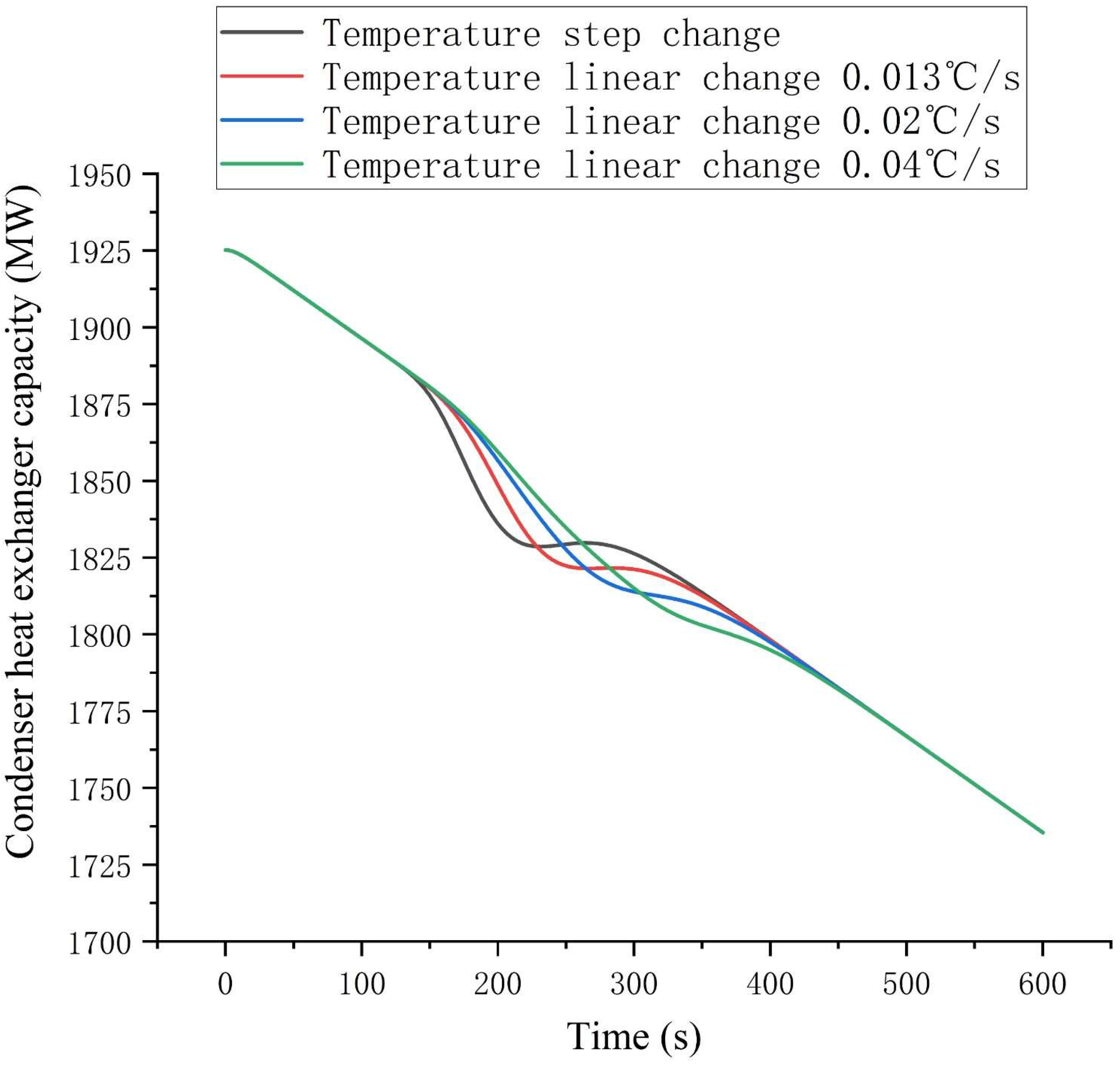 Energies 18 01207 g028