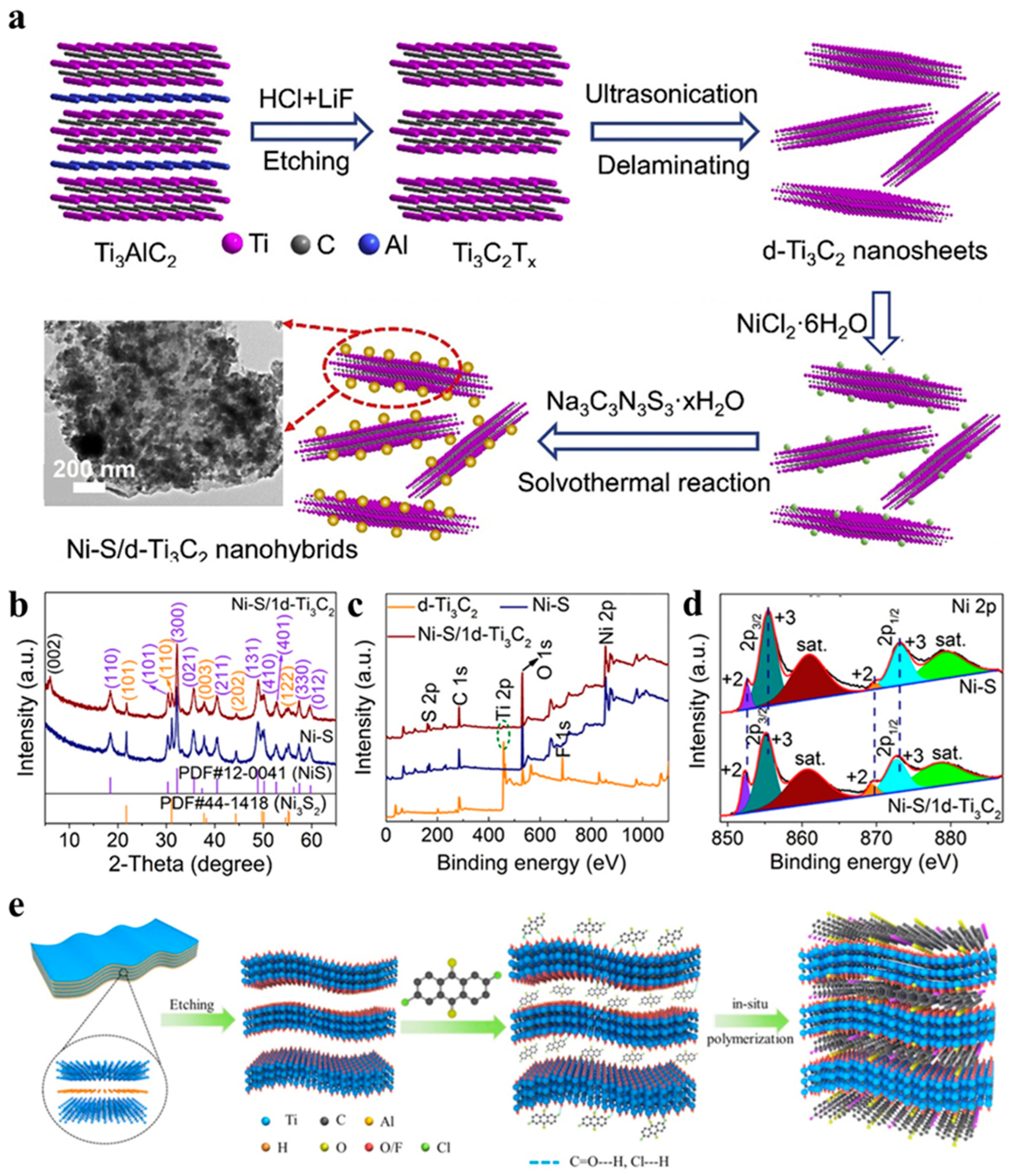 Energies 18 01223 g011