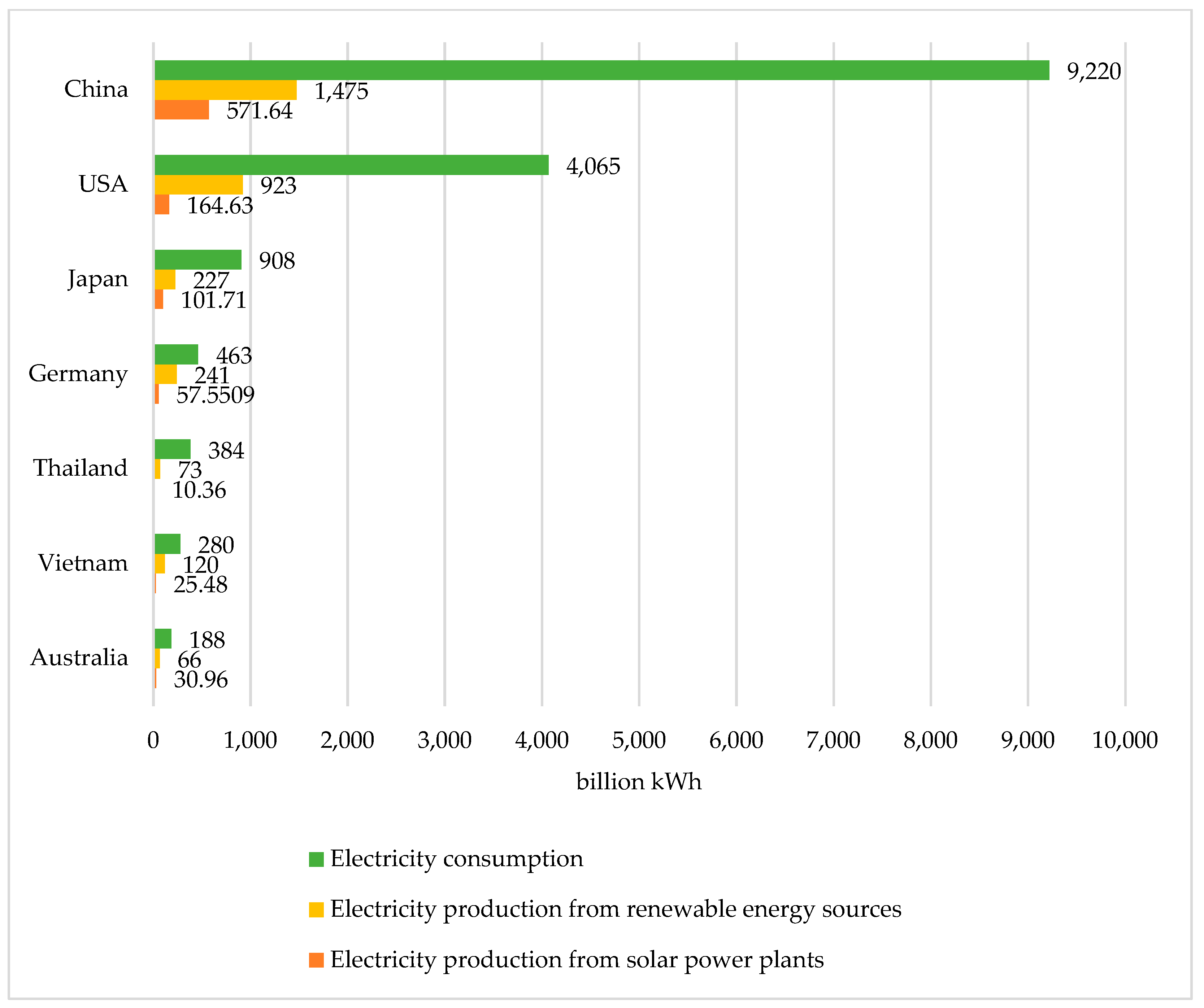 Energies 18 01227 g001