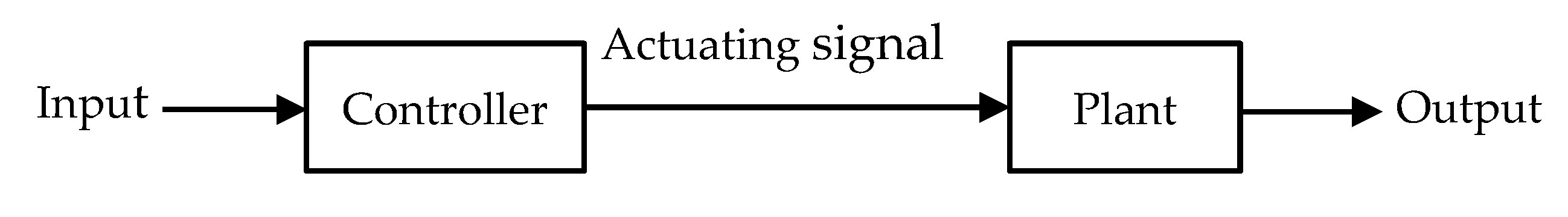 Energies 18 01232 g007