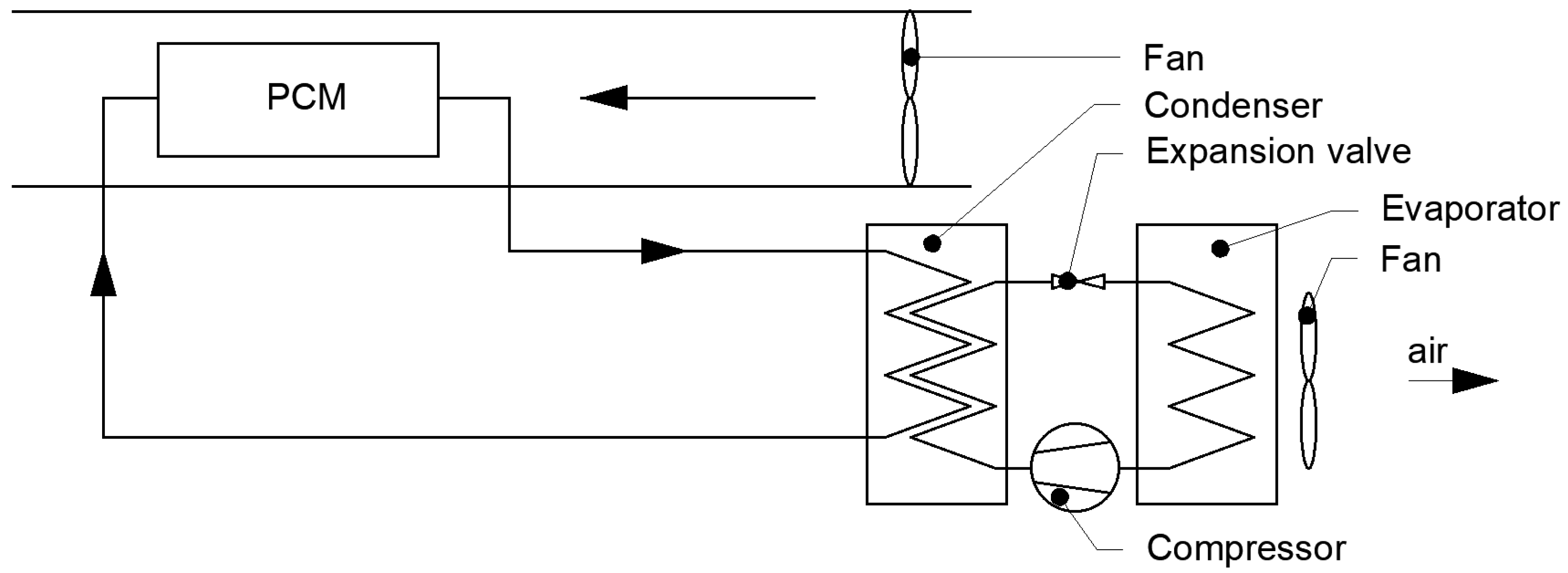 Energies 18 01233 g003