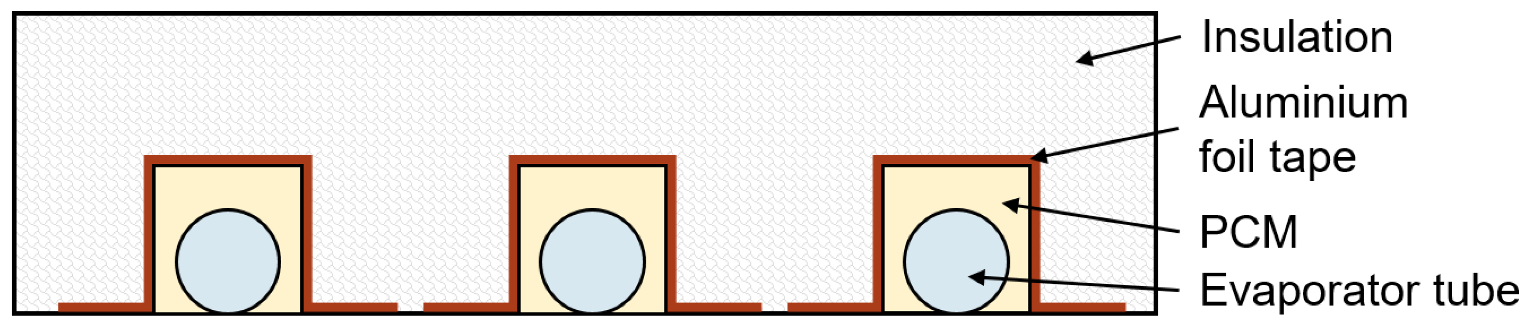 Energies 18 01233 g008