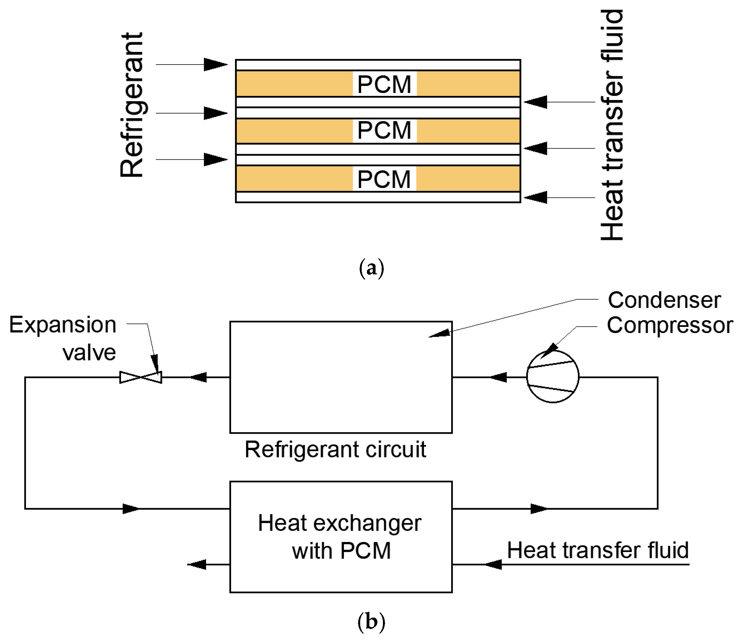 Energies 18 01233 g010