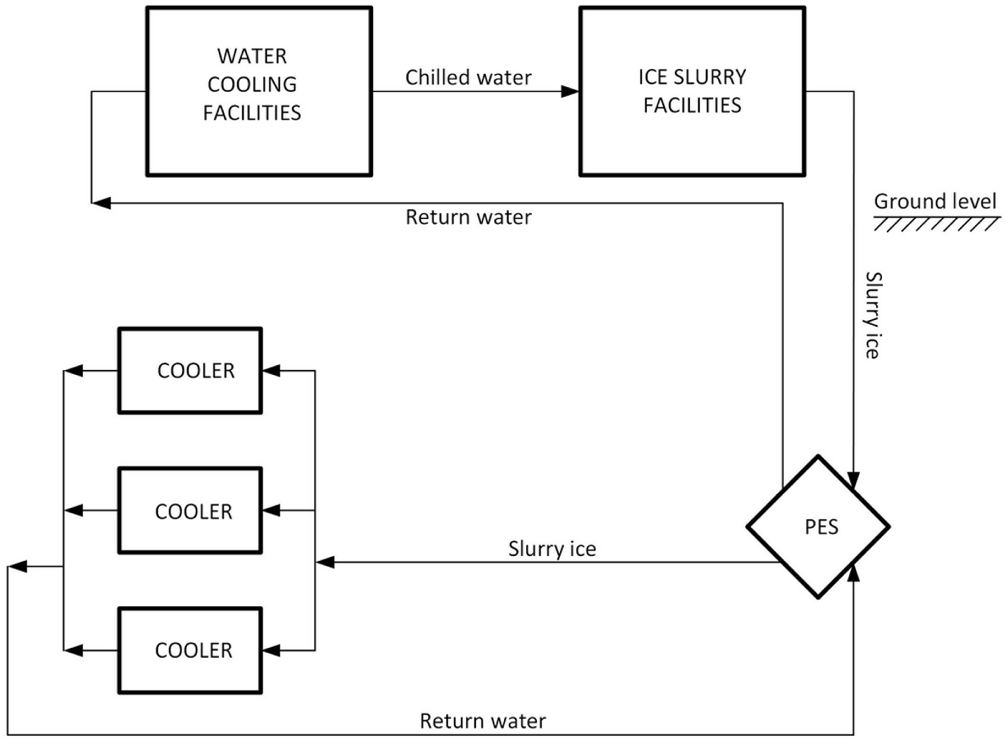 Energies 18 01233 g011