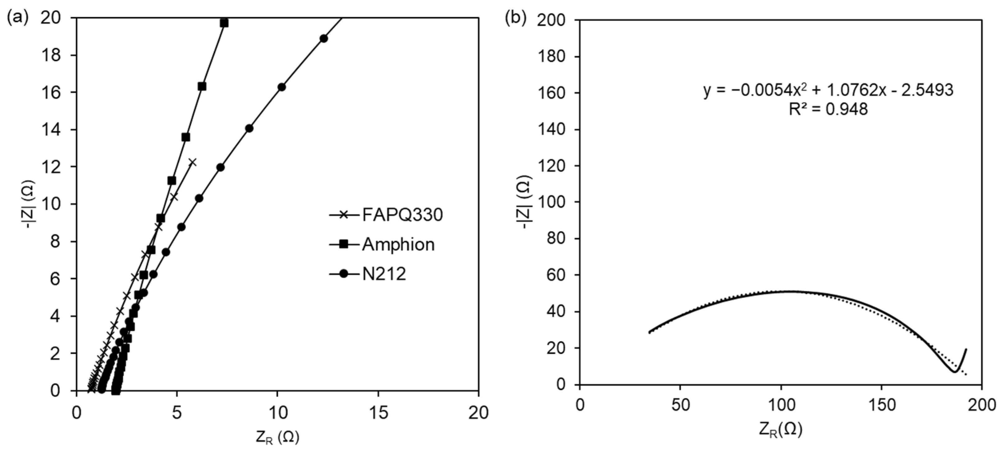 Energies 18 01235 g002