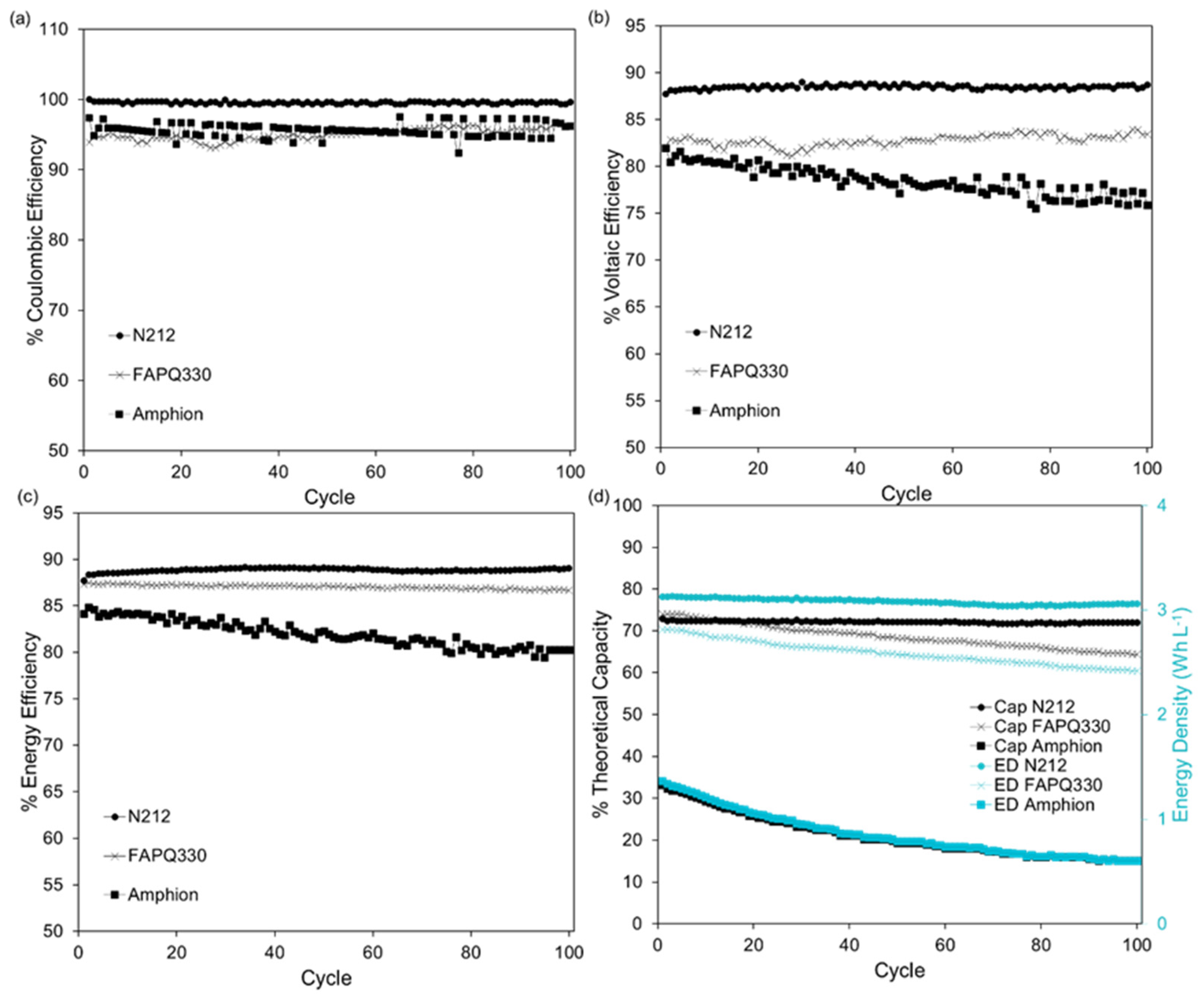 Energies 18 01235 g006