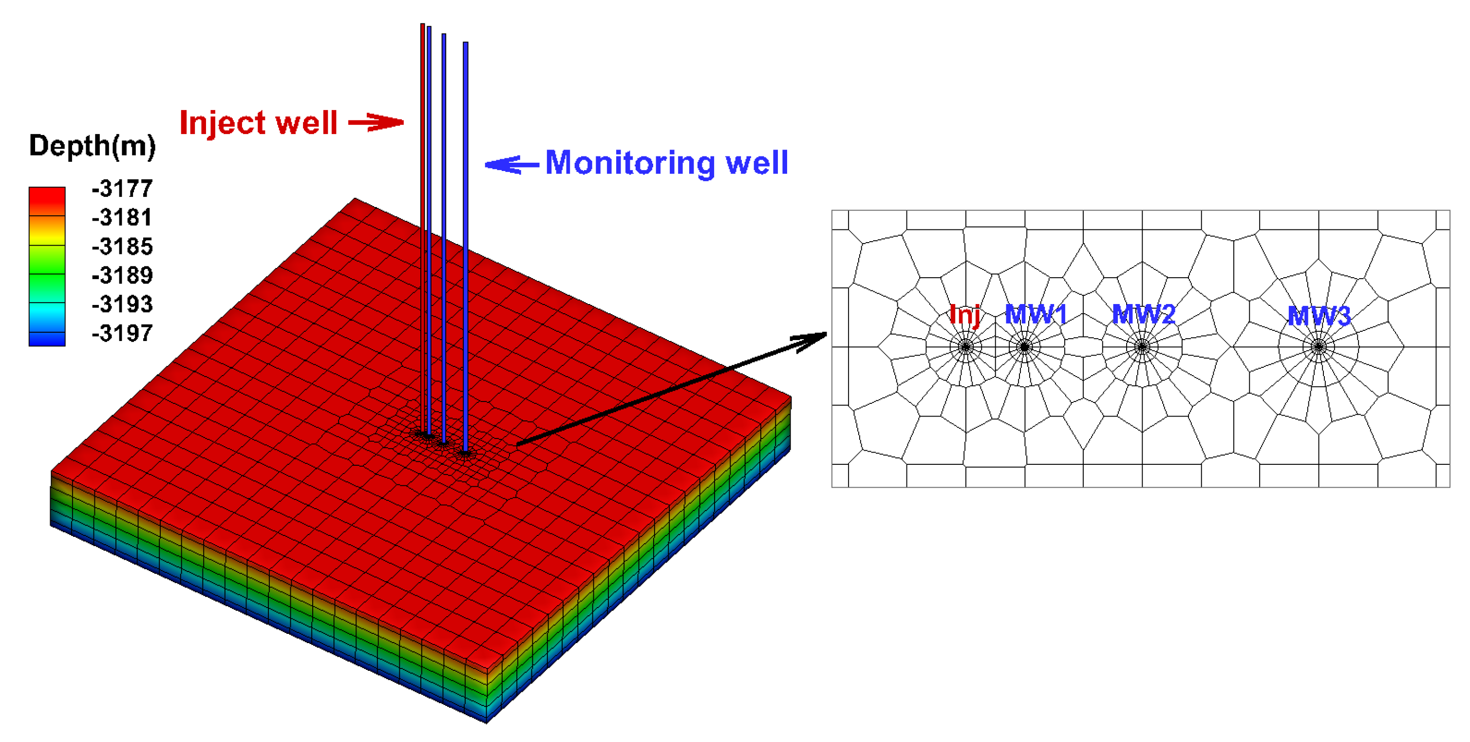Energies 18 01237 g002