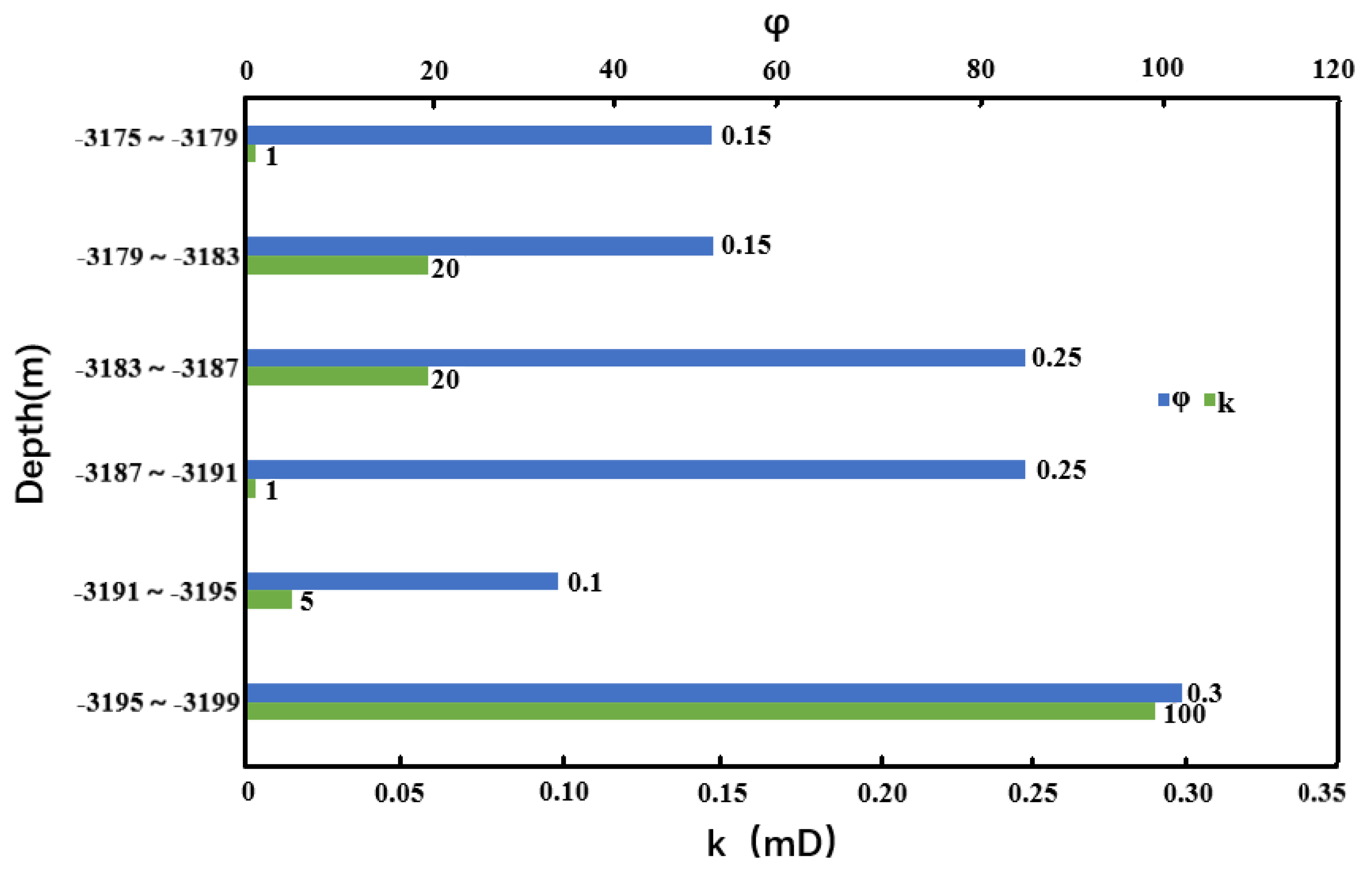 Energies 18 01237 g003