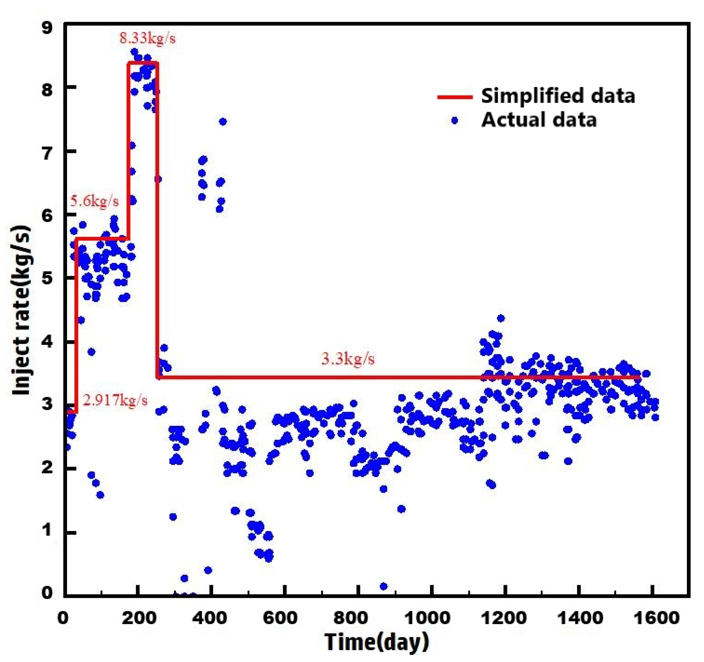Energies 18 01237 g004