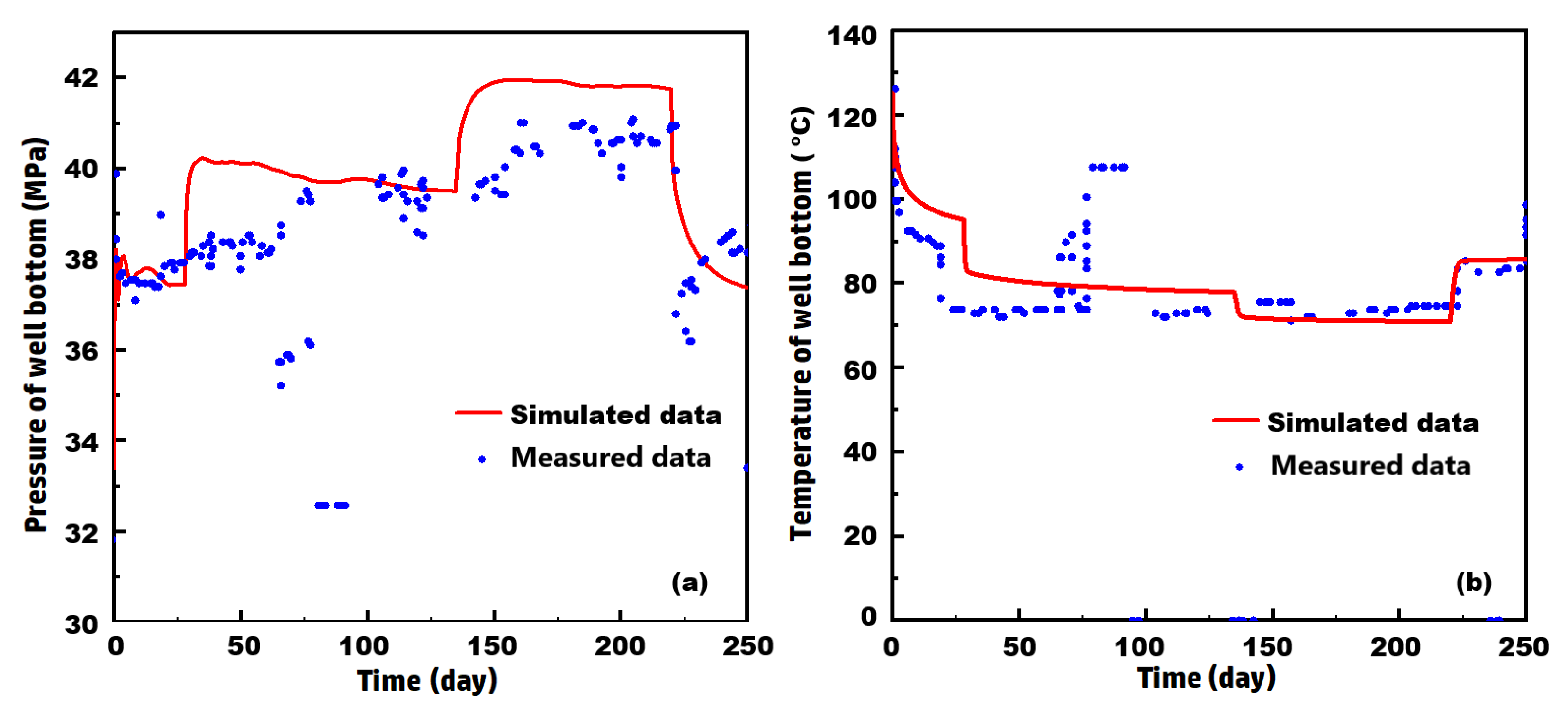 Energies 18 01237 g005