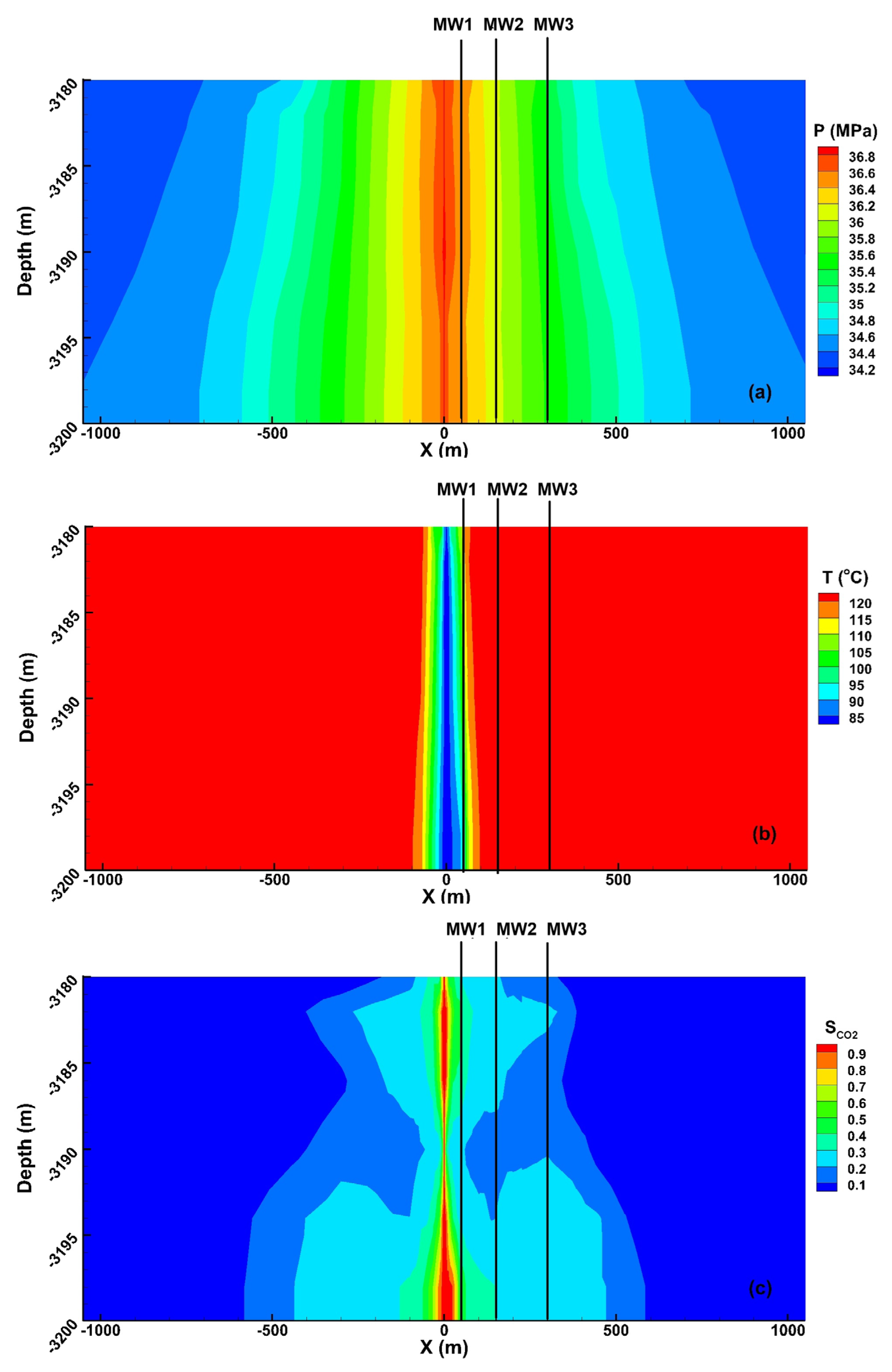 Energies 18 01237 g006
