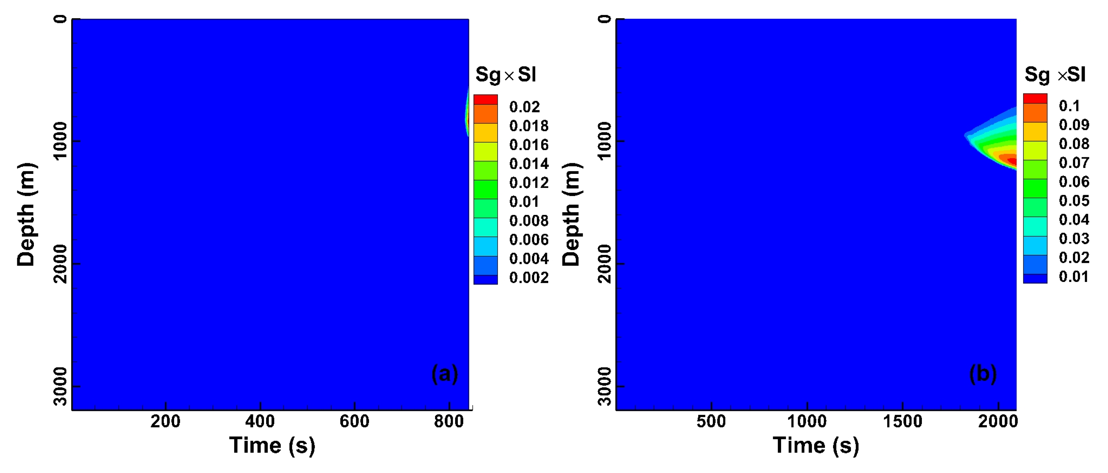 Energies 18 01237 g013