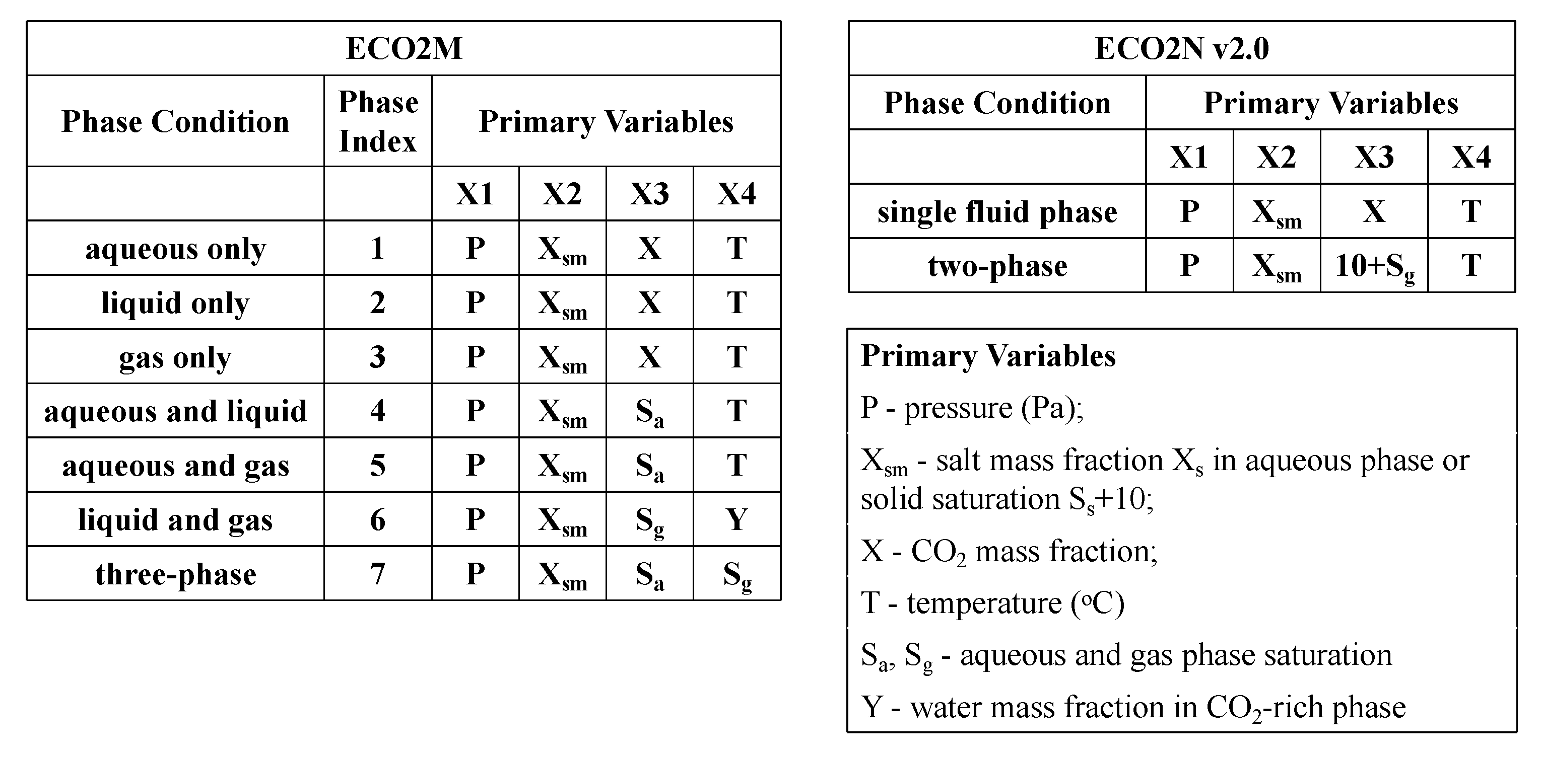 Energies 18 01237 g0a1