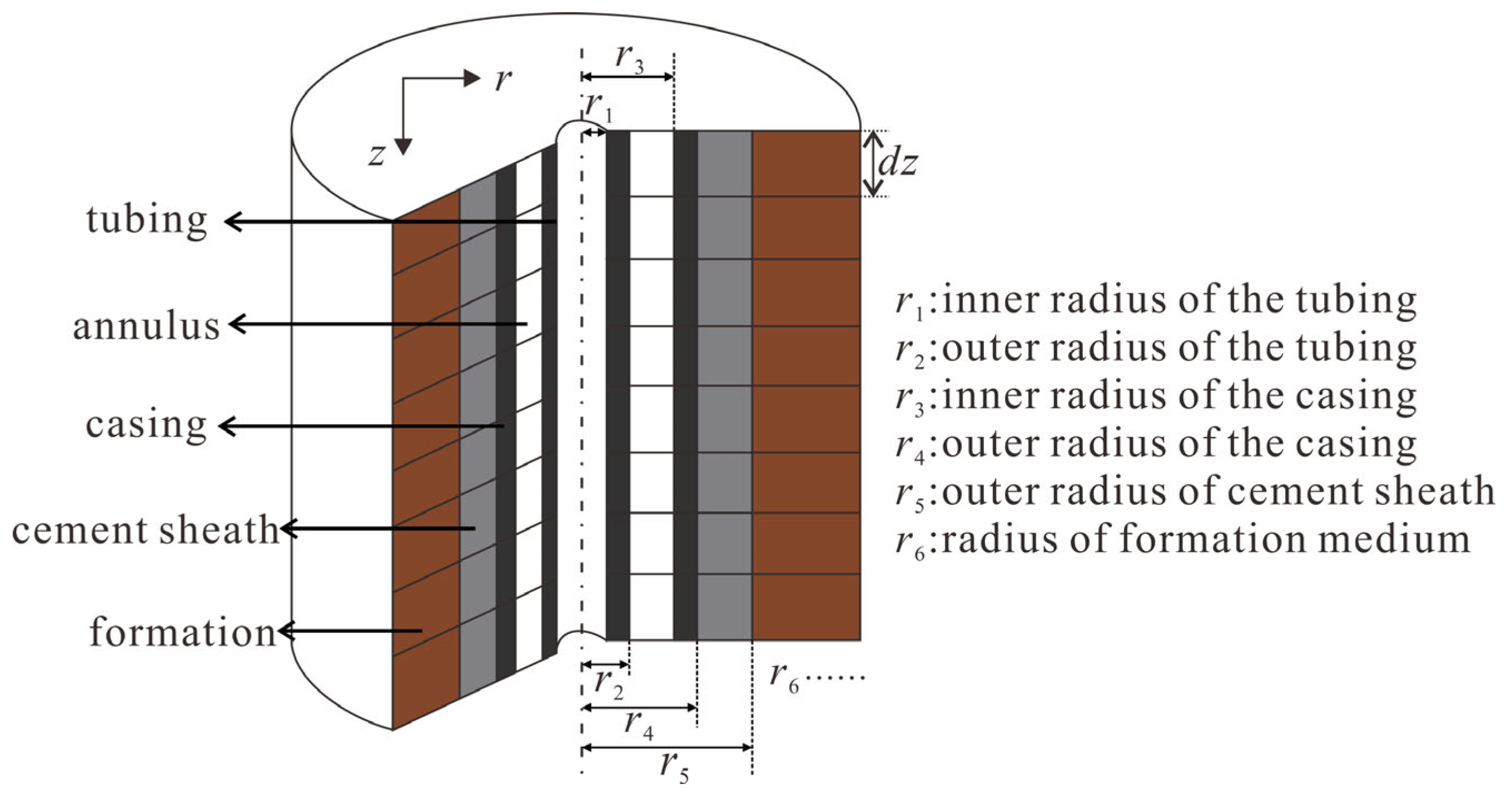 Energies 18 01238 g001