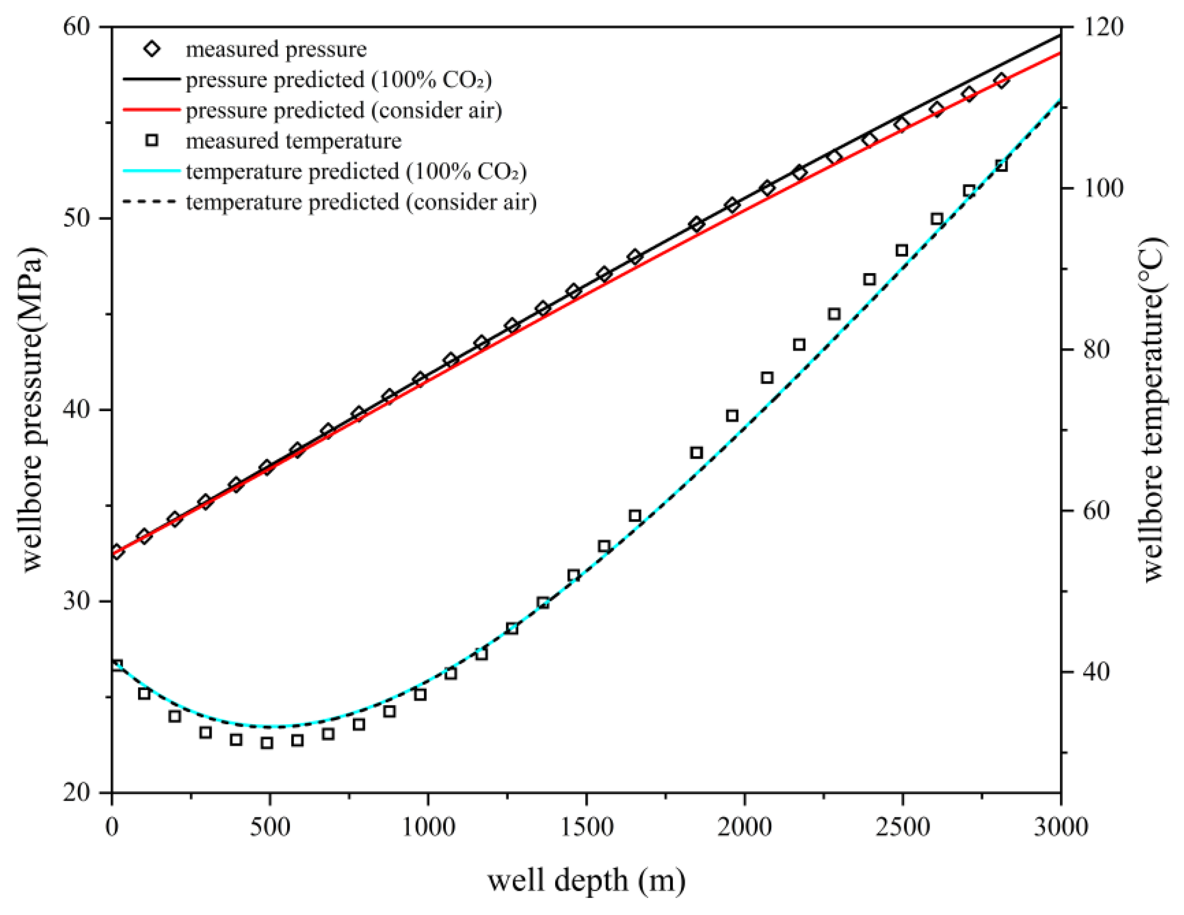 Energies 18 01238 g004