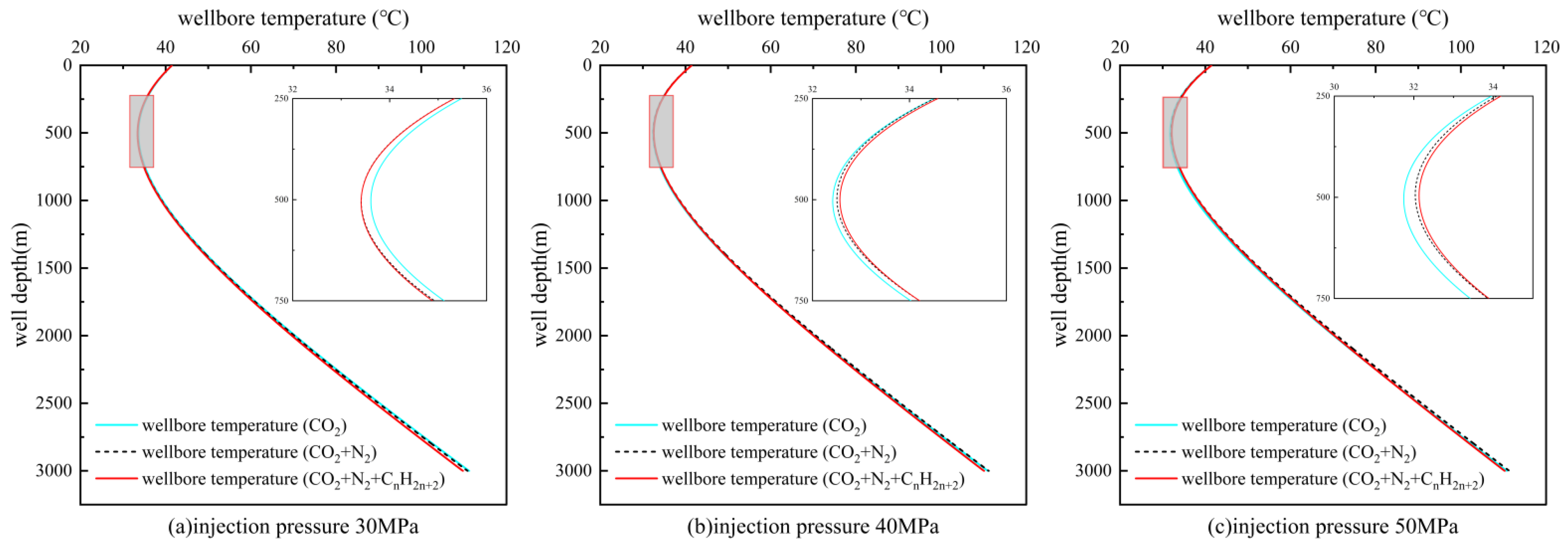 Energies 18 01238 g006
