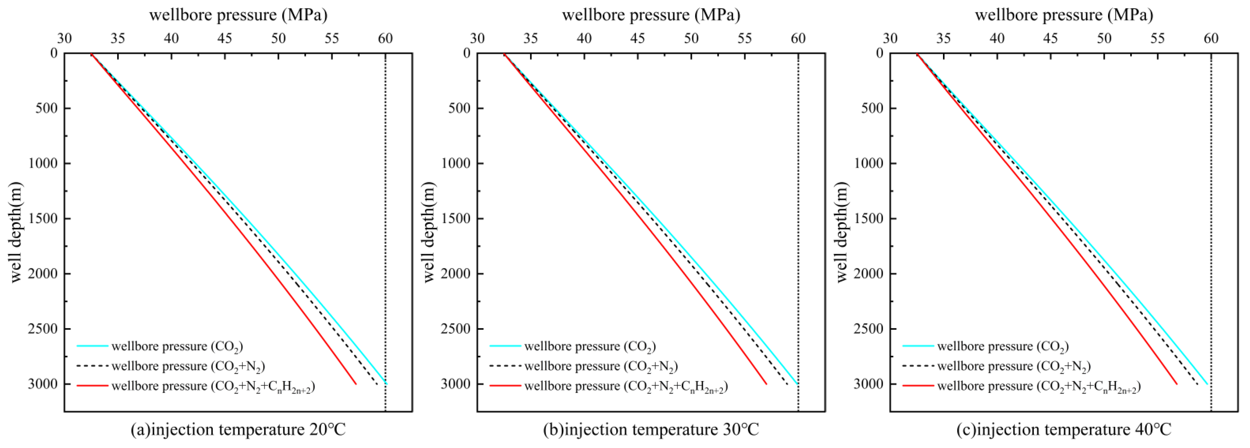 Energies 18 01238 g008