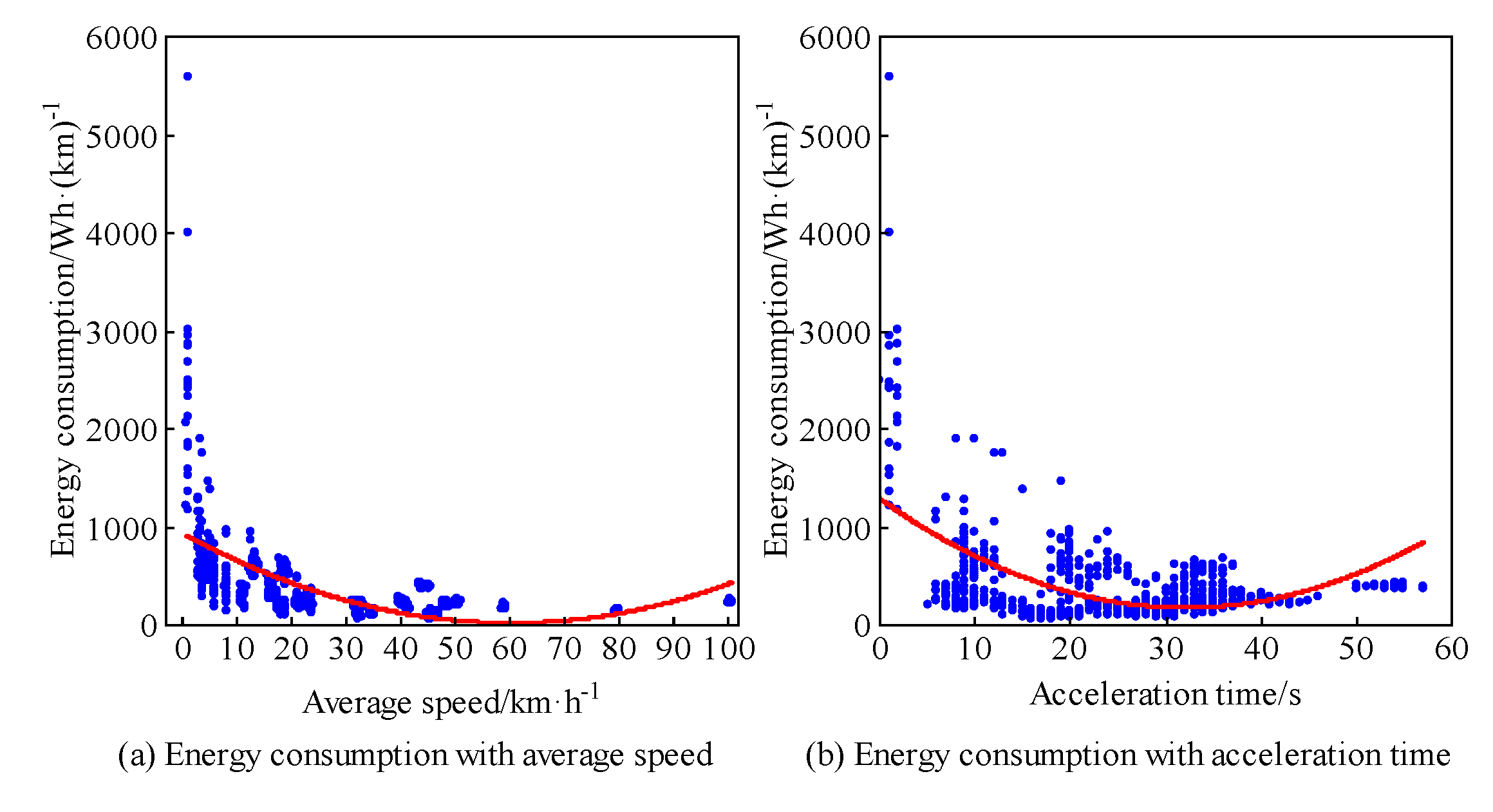 Energies 18 01239 g004 Energies 18 01239 g004