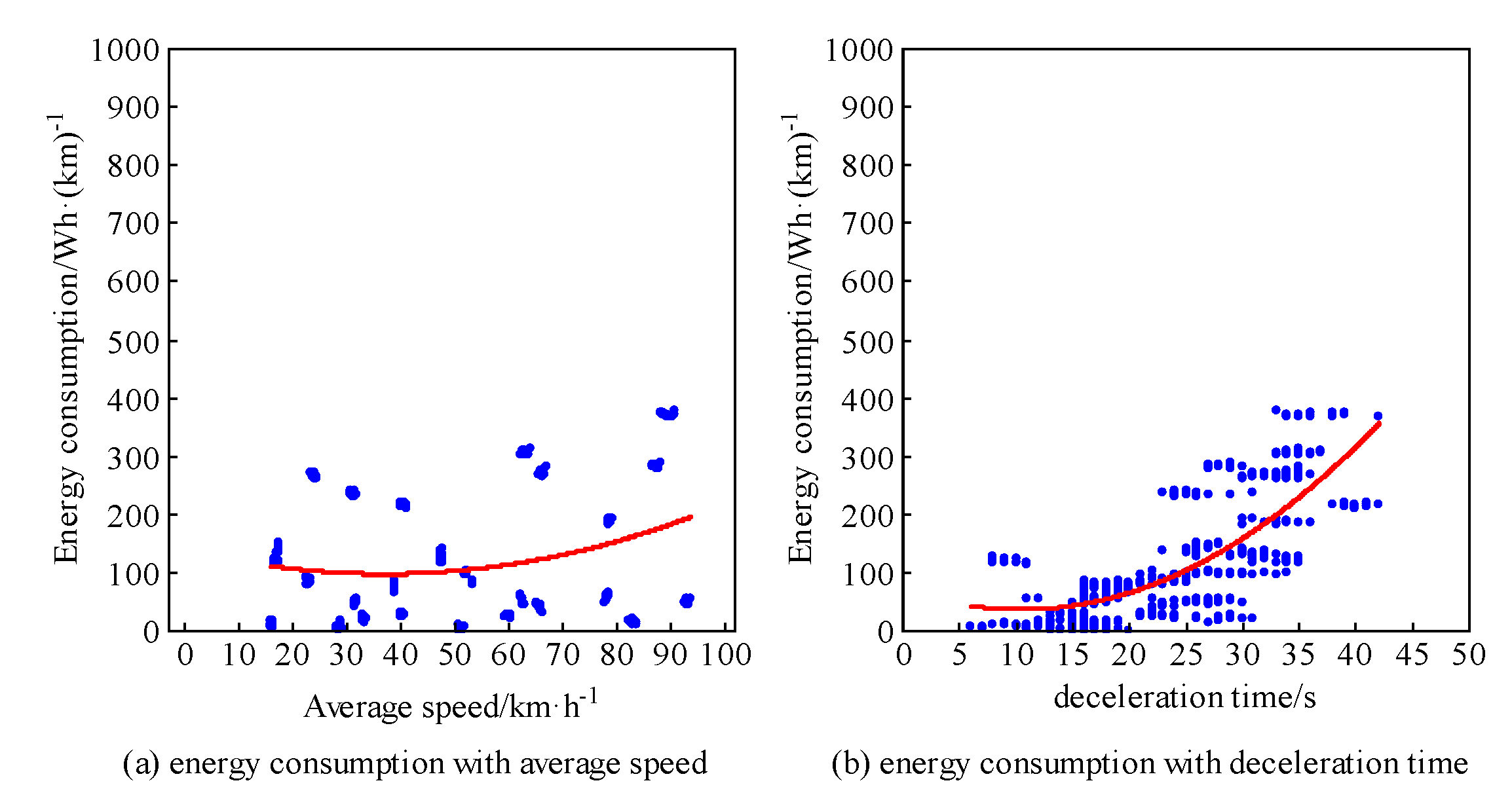 Energies 18 01239 g005 Energies 18 01239 g005