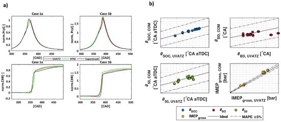 Energies 18 01240 g004