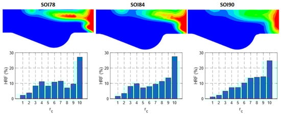 Energies 18 01240 g009