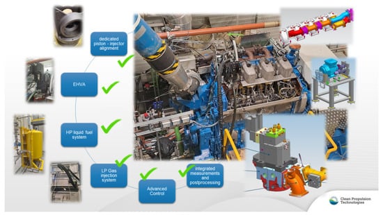 Energies 18 01240 g011