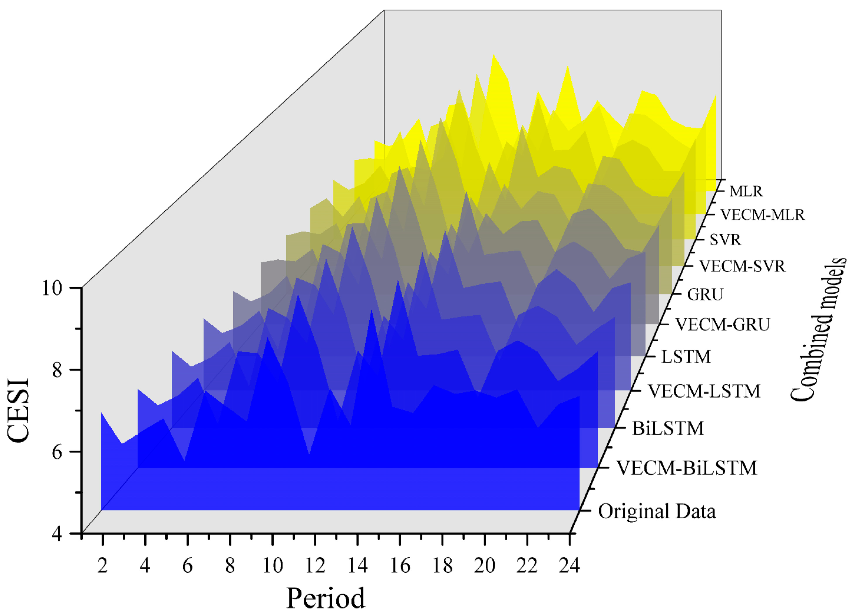 Energies 18 01242 g003